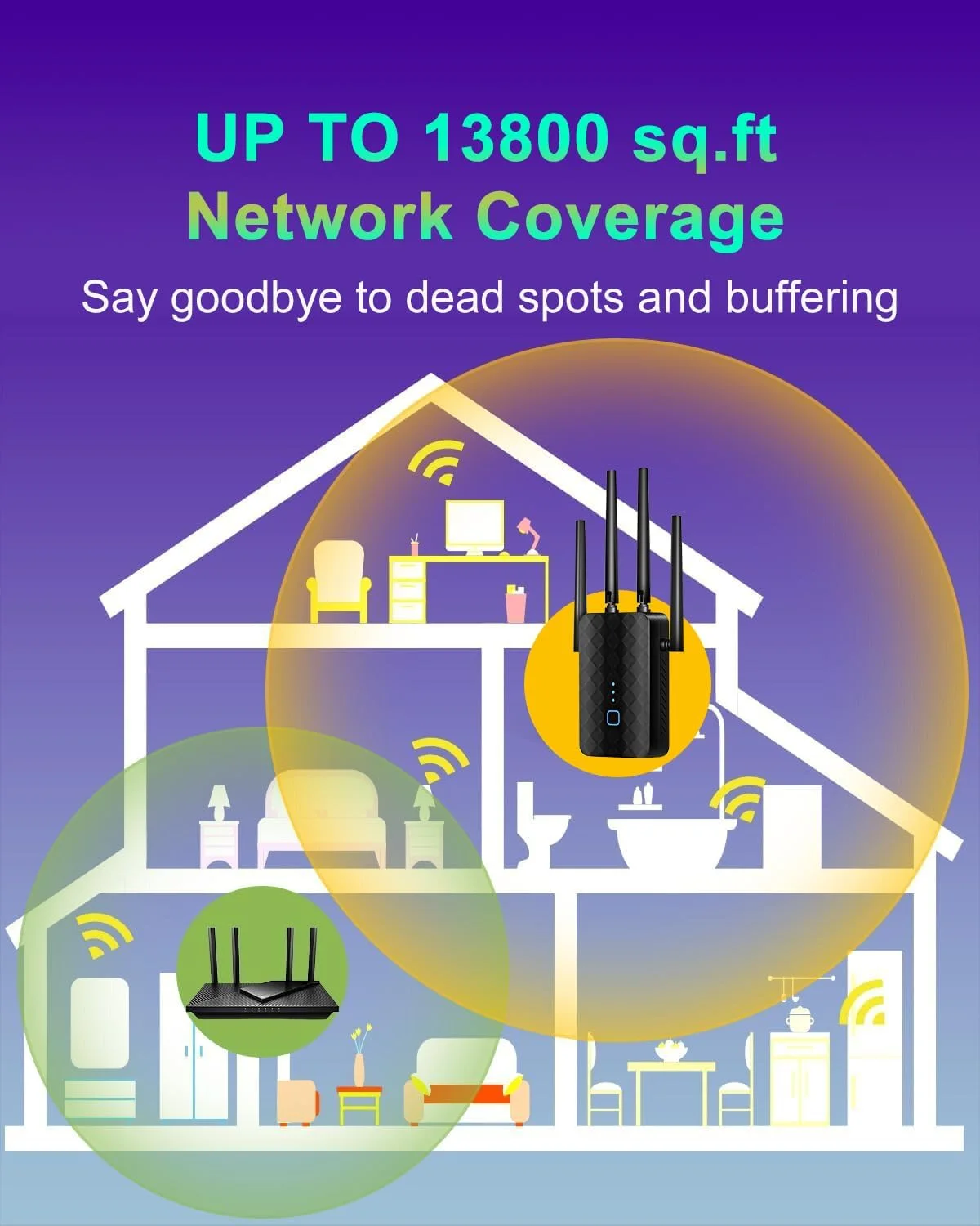 تقویت کننده WiFi 2025، تقویت کننده سیگنال WiFi دو باند 1200 مگابیت بر ثانیه، تقویت کننده اینترنت پرسرعت 2.4G و 5G، پوشش تا 13800 فوت مربع، تقویت کننده WiFi سازگار با همه روترها