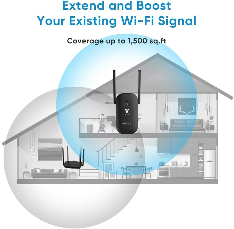 تقویت کننده محدوده وای فای VANIN - تقویت کننده بی سیم سیگنال وای فای 1200 مگابیت در ثانیه، دو باند 2.4 و 5 گیگاهرتز با 2 پورت اترنت گیگابیتی، حالت AP و روتر، پوشش کامل 360 درجه، راه اندازی ساده
