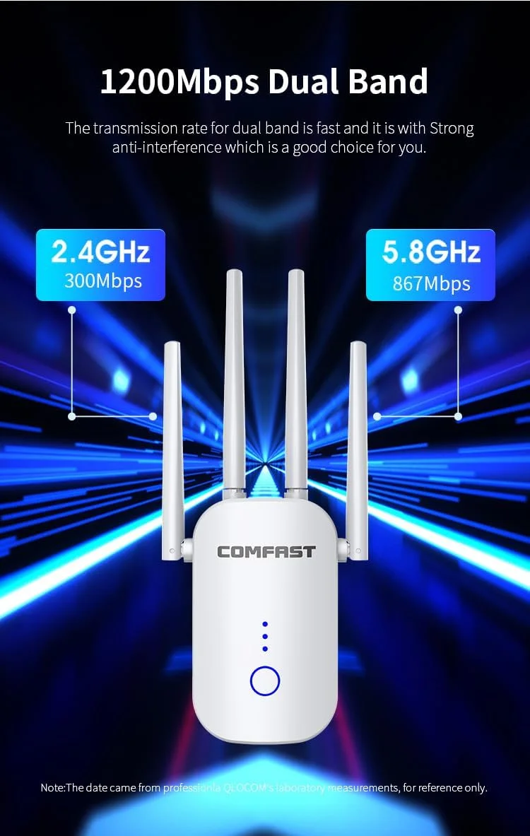 تقویت کننده سیگنال WiFi دو بانده 5.8GHz/2.4GHz 1200MMbps با چهار آنتن چرخان با بهره بالا، چراغ سیگنال هوشمند، پشتیبانی از حالت های چندگانه رله/ مسیریابی/ AP/پل زنی.