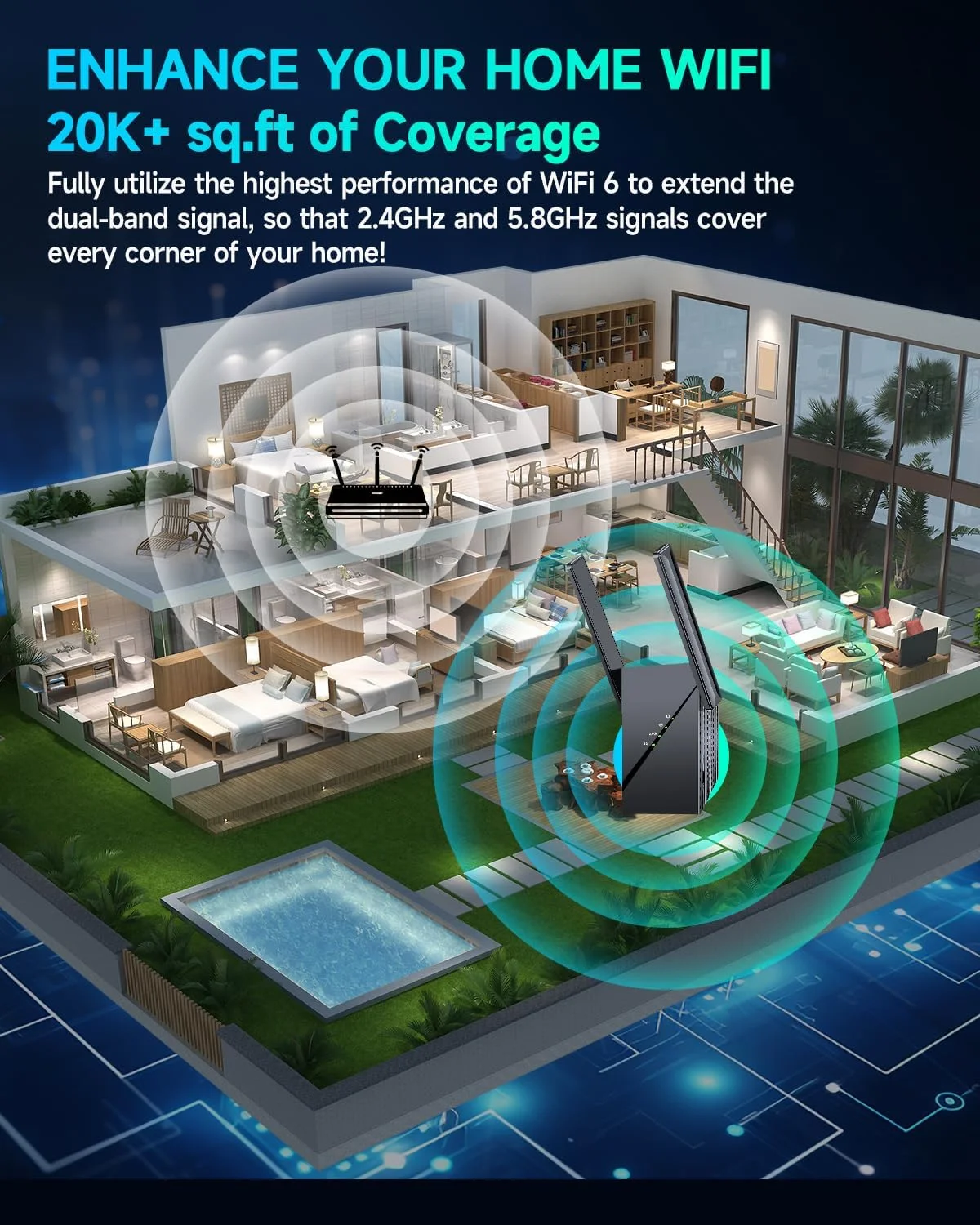 تقویت کننده سیگنال وای فای 6 مش 2025 برای خانه، پوشش طولانی تا 1800+ متر مربع، تکرار کننده اینترنت بی سیم 3000 مگابیت بر ثانیه، تقویت کننده سیگنال دو بانده با پورت اترنت گیگابیتی، نقطه دسترسی 10 برابر سریعتر