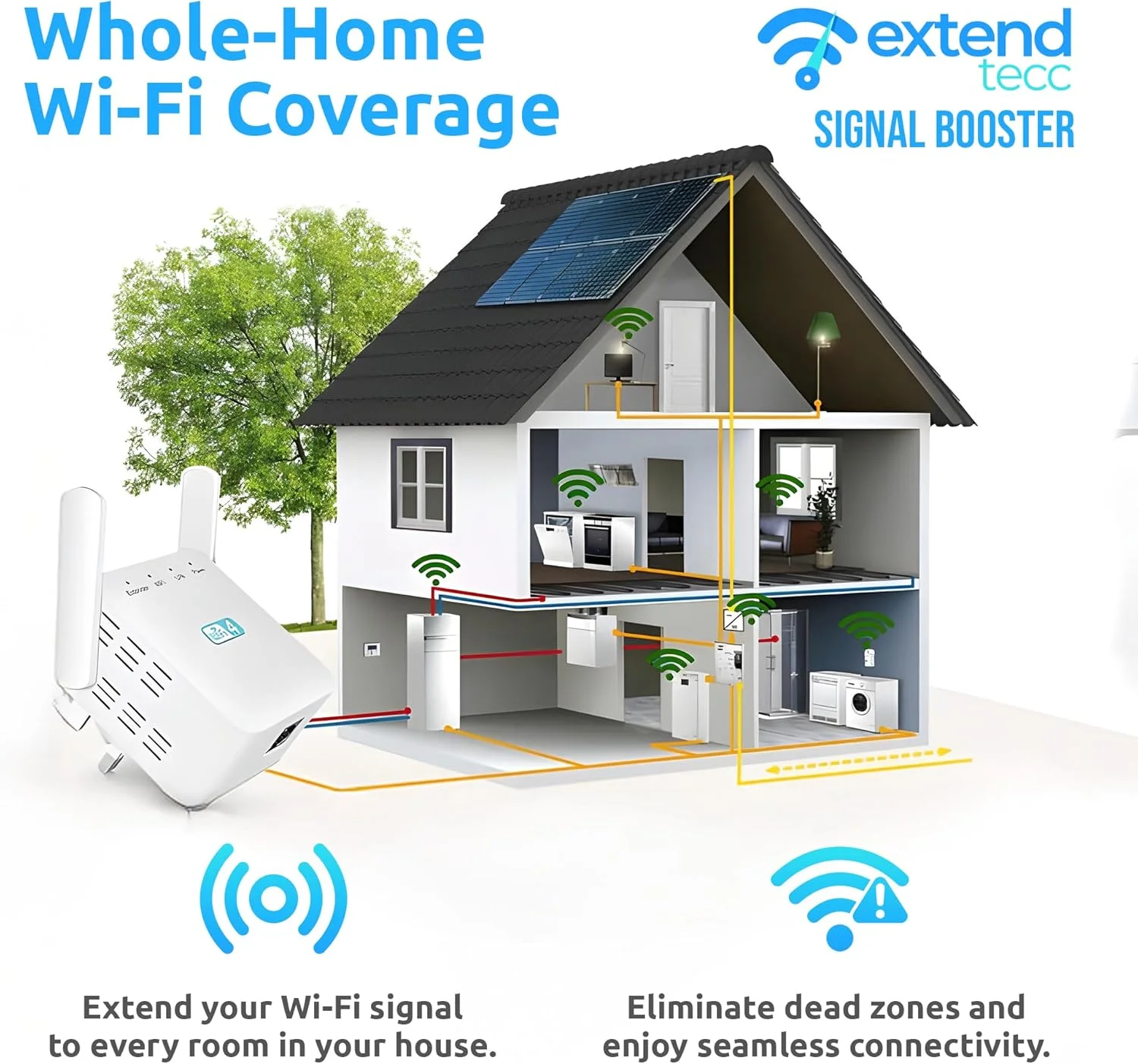 تقویت کننده وای فای Extendtecc، تقویت کننده سیگنال بی سیم Speed Wave WiFi با سرعت 300 مگابیت بر ثانیه، تکرار کننده وای فای Extend Tecc، تقویت کننده سیگنال بی سیم 2.4 گیگاهرتز دو باند 4 آنتن پوشش کامل 360 درجه توسعه دهنده اینترنت