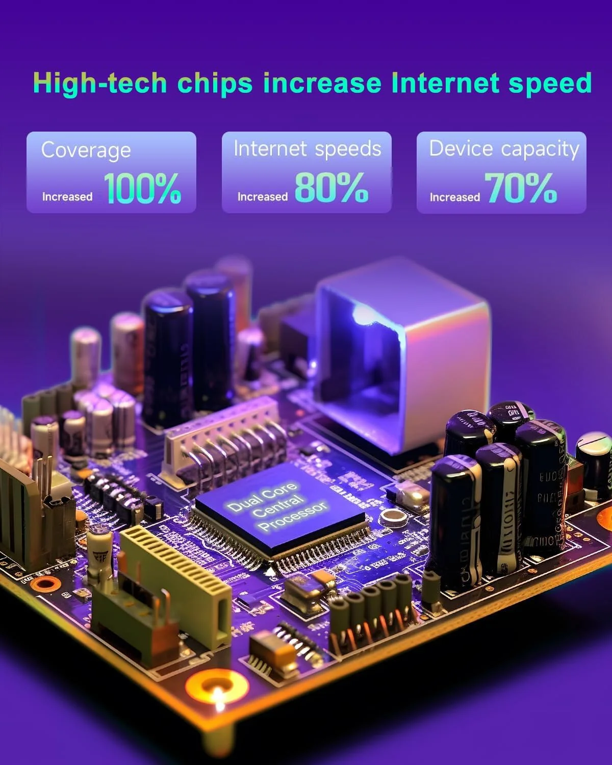 تقویت کننده WiFi 2025، تقویت کننده سیگنال WiFi دو باند 1200 مگابیت بر ثانیه، تقویت کننده اینترنت پرسرعت 2.4G و 5G، پوشش تا 13800 فوت مربع، تقویت کننده WiFi سازگار با همه روترها