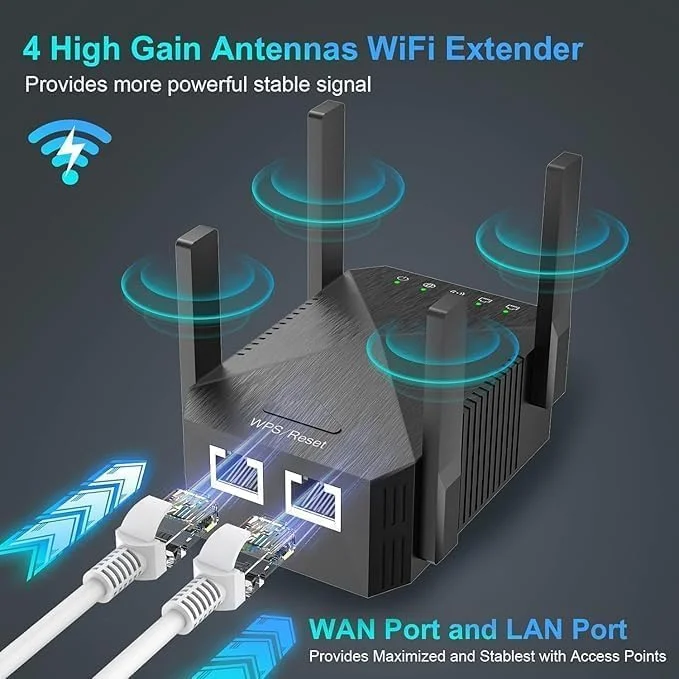 تقویت کننده سیگنال وای فای 1200 مگابیت بر ثانیه برای پوشش دهی منزل تا 9800 فوت مربع، تکرار کننده بی سیم دو باند 2.4 و 5 گیگاهرتز، 4 آنتن تقویت کننده 360 درجه وای فای، سفید