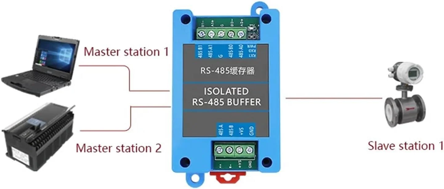 هاب RS485 با قابلیت تکرار و ایزولاسیون، اشتراک گذاری داده پورت سریال با دو میزبان و چندین Slave هاب RS485 با قابلیت تکرار و ایزولاسیون، اشتراک گذاری داده پورت سریال با دو میزبان و چندین Slave