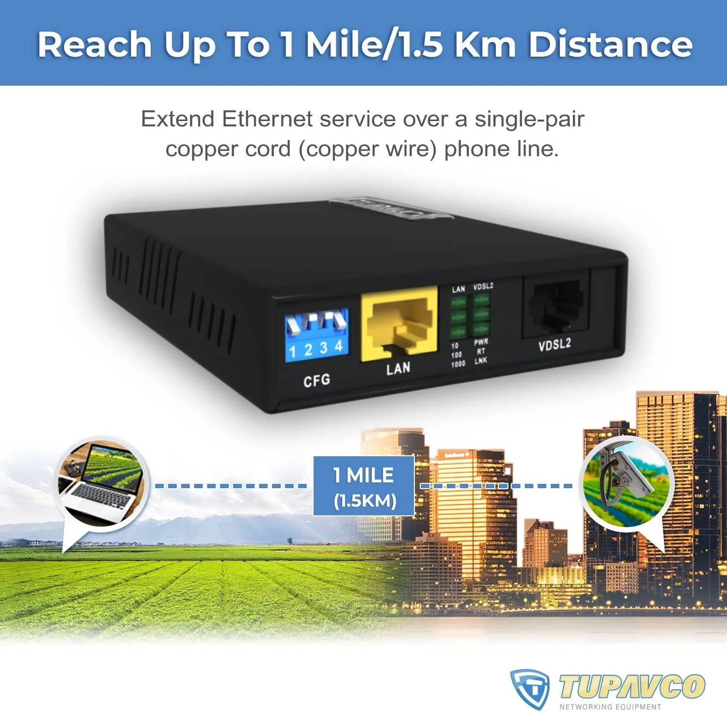 کیت توسعه دهنده اترنت Tupavco TEX-200 - توسعه کابل تا 1500 متر از طریق خط تلفن یا سیم مسی زوج به هم تابیده CAT5/6 (حداکثر پهنای باند 300 مگابیت بر ثانیه) LAN تک سیم تا مسافت مایل (Plug & Play 8 پروفایل)