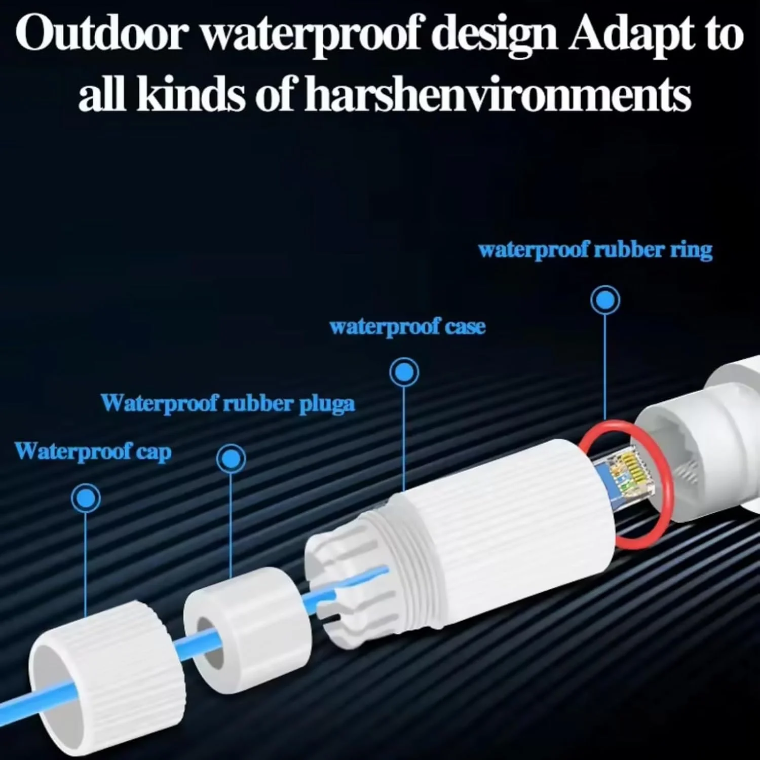 تکرار کننده اترنت تک پورت، توسعه دهنده PoE با قابلیت اتصال و پخش 100 مگابیت بر ثانیه برای سیستم های امنیتی دوربین IP
