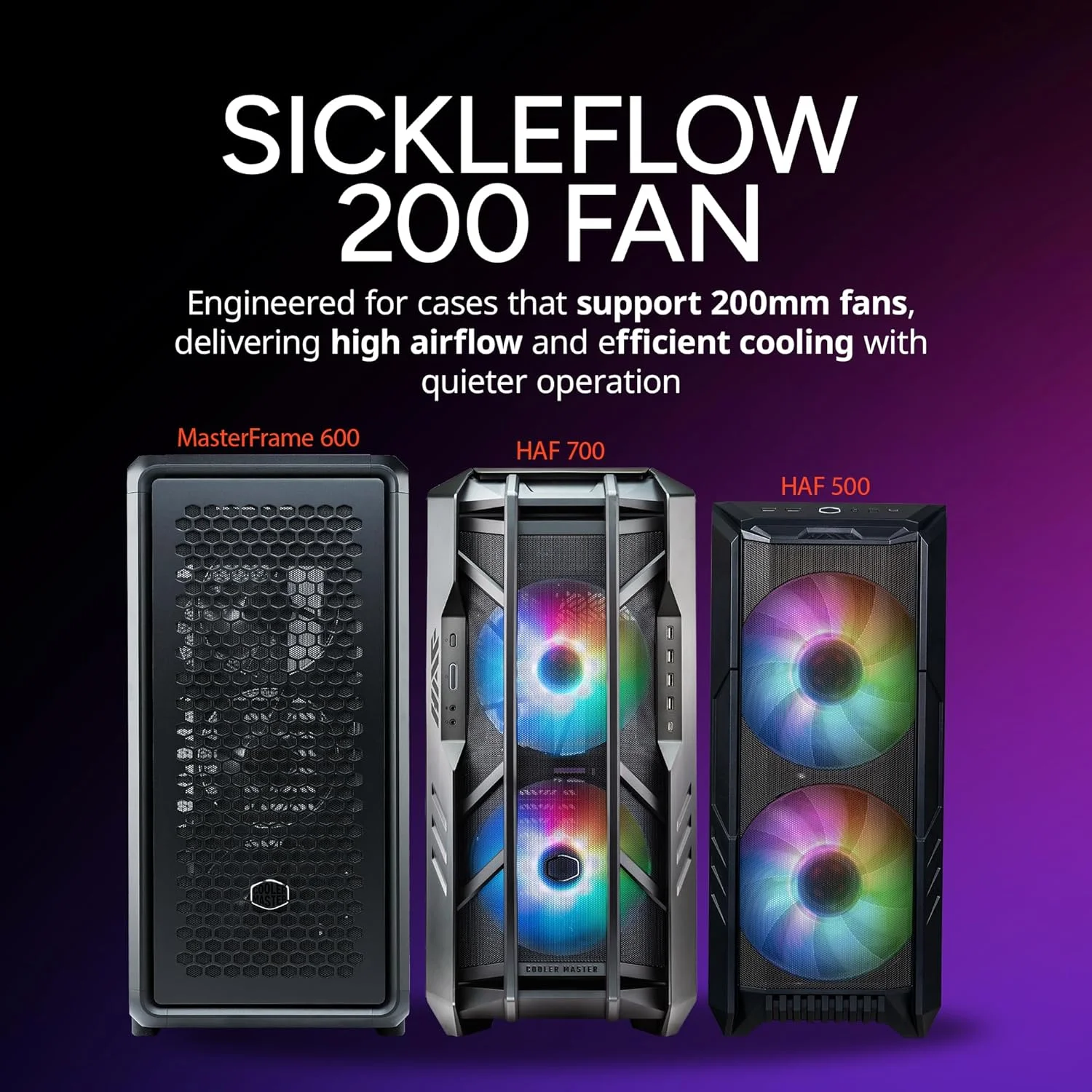 فن مربعی کولر مستر SickleFlow 200 ARGB نسل 2، ال ای دی های قابل تنظیم، پره های منحنی تعادل هوا، بلبرینگ مهر و موم شده، کنترل PWM برای کیس کامپیوتر