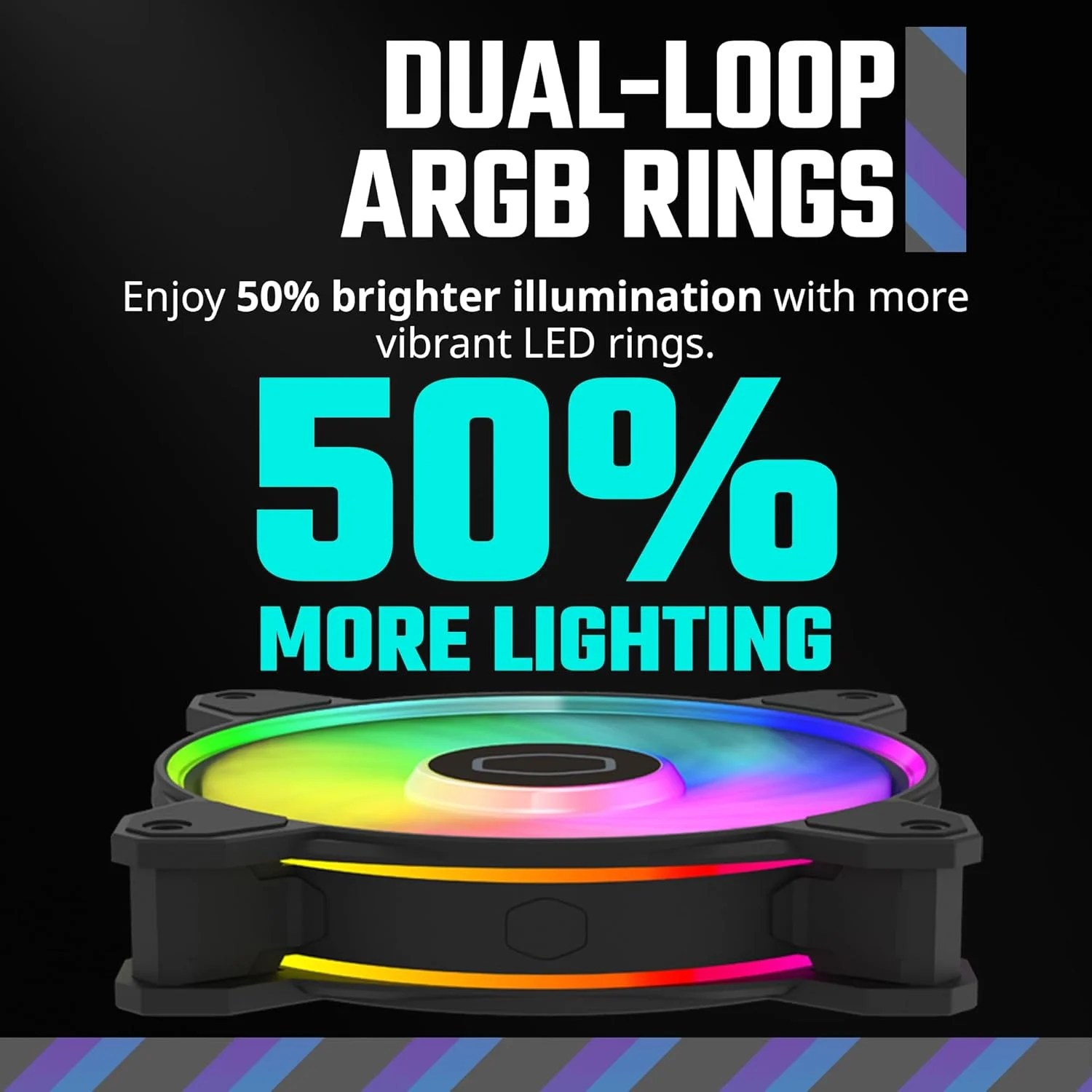 فن کیس، خنک کننده مایع، خنک کننده بادی کولر مستر MF120 Halo²، فن 120 میلی متری، حلقه های aRGB دوگانه، PWM دینامیک 2,050 دور در دقیقه، پره های تعادل هوا، نورپردازی aRGB، قاب ترکیبی