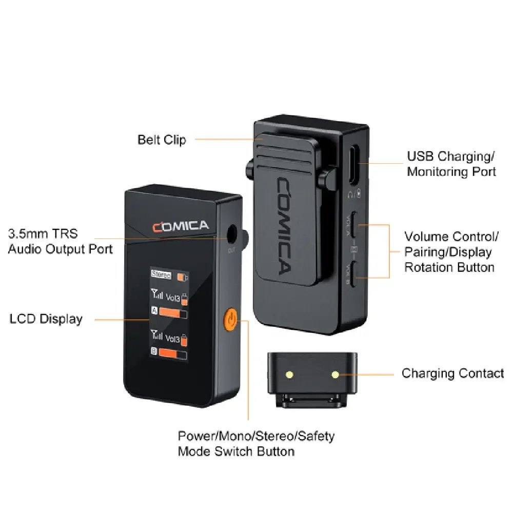 میکروفون بی سیم کامیکا Comica Vimo C2 میکروفون بی سیم کامیکا Comica Vimo C2