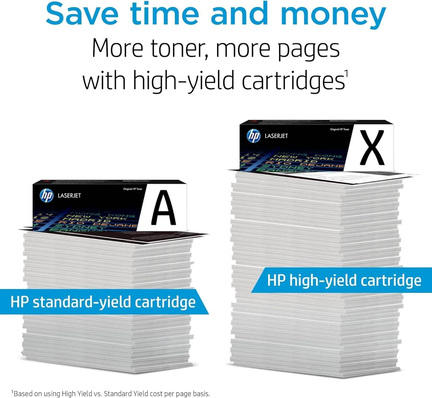 کارتریج تونر لیزری اورجینال HP CF471X 657X با بازدهی بالا، فیروزه ای، تک بسته ای