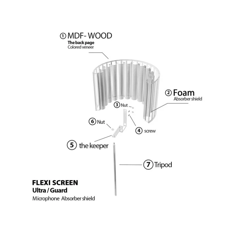 محافظ آکوستیک میکروفون دکونیک مدل FLEXI SCREEN GUARD زرد رنگ