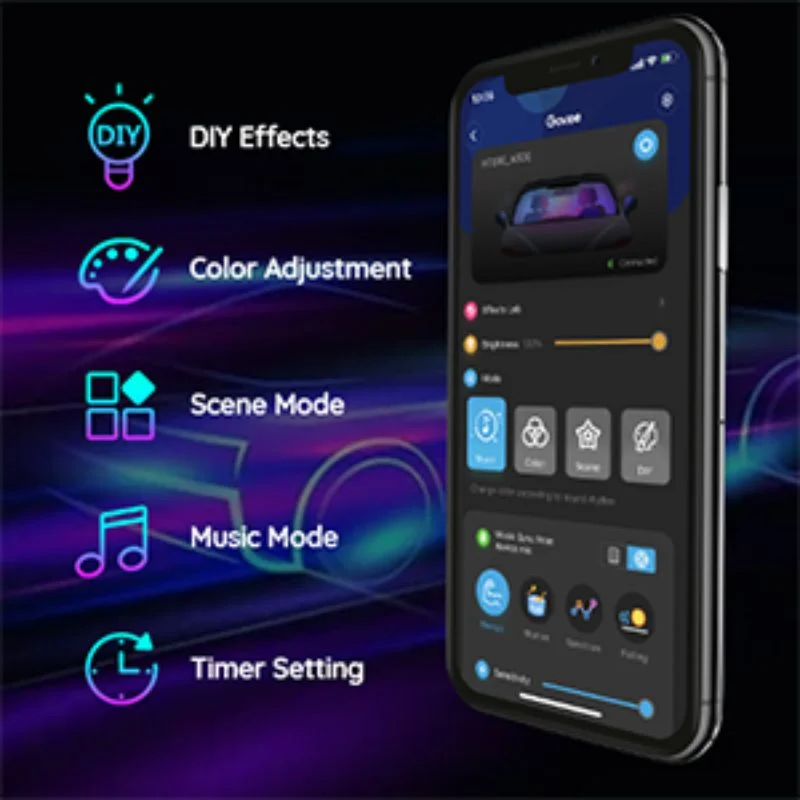 چراغ داخلی خودرو هوشمند گووی Govee RGBIC