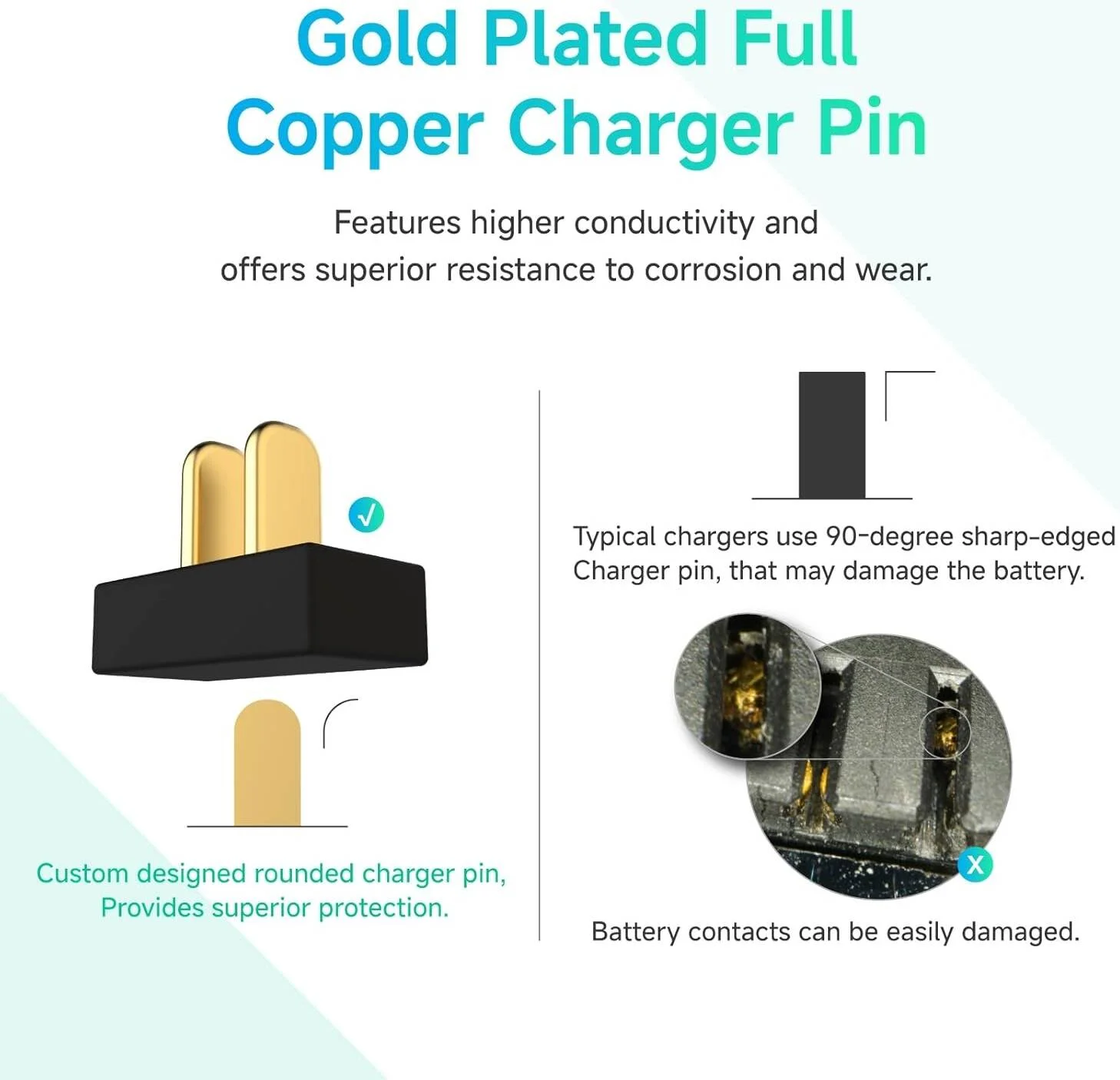 شارژر باتری دوربین 4 کاناله کانن BC03 LP-E6، شارژ سریع 60 واتی USB-C PD، نمایشگر LCD تمام رنگی، نظارت بر سطح باتری در زمان واقعی، طراحی قابل حمل، سازگار با باتری نوع Canon LP-E6 شارژر باتری دوربین 4 کاناله کانن BC03 LP-E6، شارژ سریع 60 واتی USB-C PD، نمایشگر LCD تمام رنگی، نظارت بر سطح باتری در زمان واقعی، طراحی قابل حمل، سازگار با باتری نوع Canon LP-E6