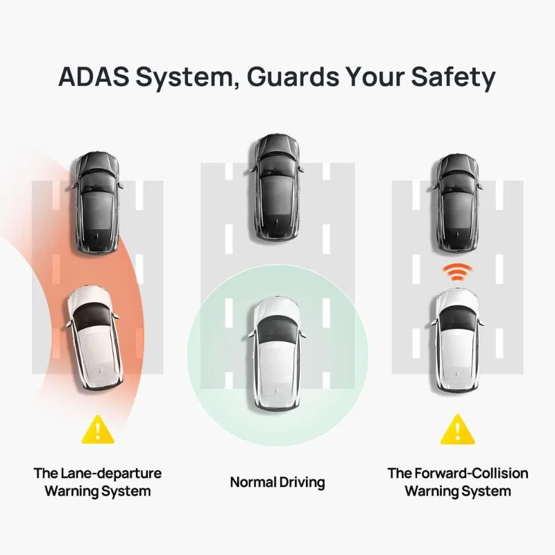 دوربین داش کم 70Mai A500S Pro Plus مخصوص خودرو - رنگ مشکی