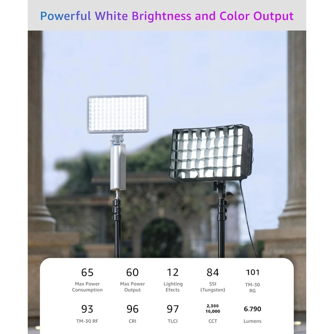 ست کامل نور پنلی 60 وات RGBWW آماران مدل Pano 60c