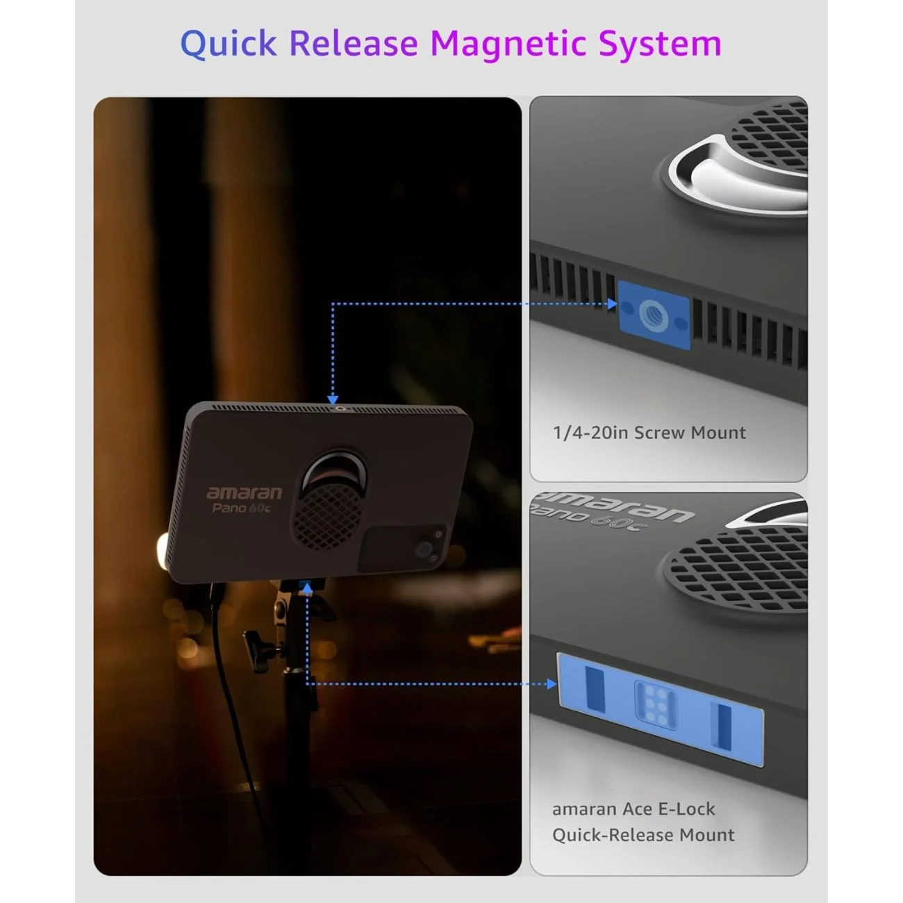 ست کامل نور پنلی 60 وات RGBWW آماران مدل Pano 60c