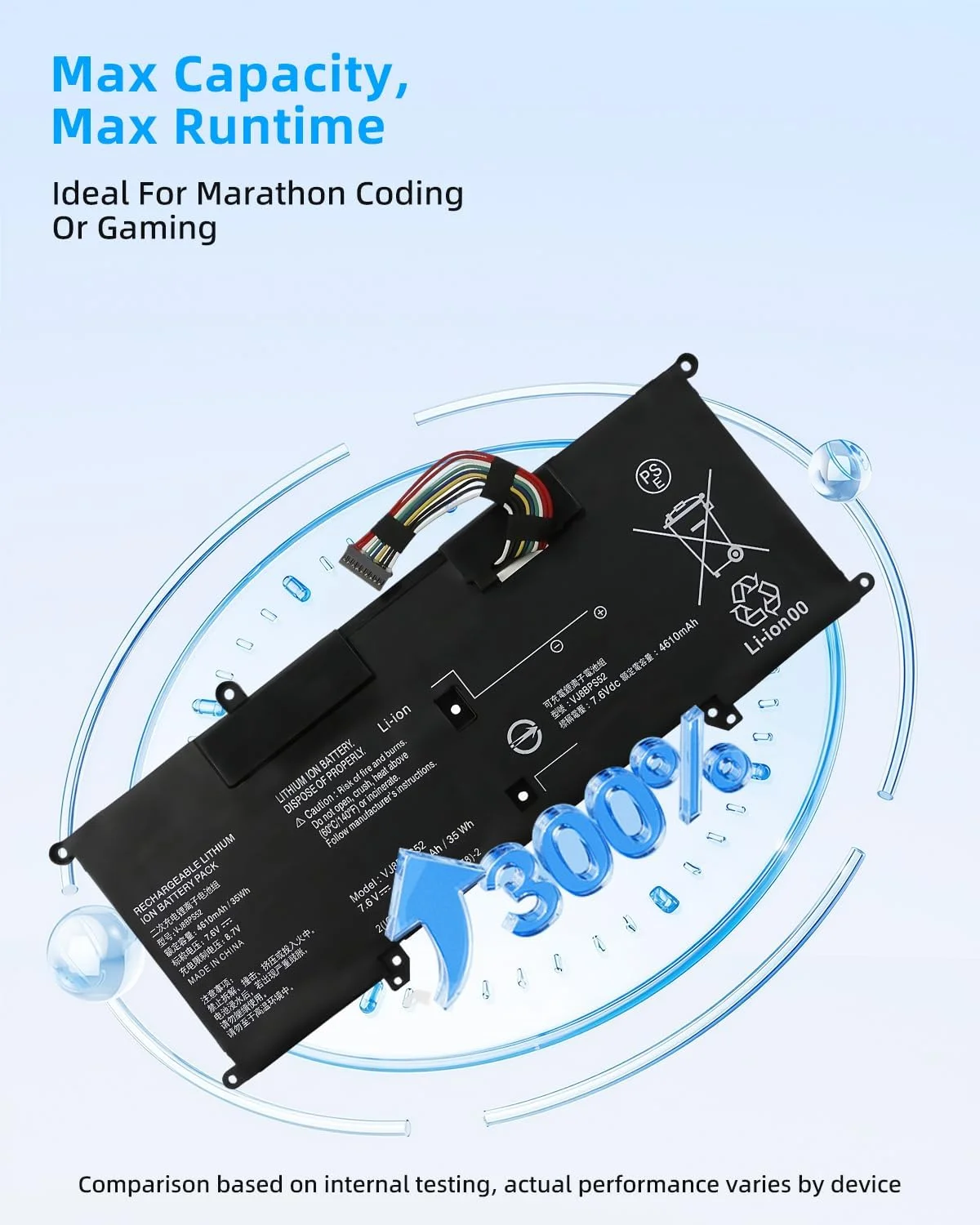 باتری لپ تاپ 35Wh VJ8BPS52 V-J8BPS52 برای Sony VAIO S11 S13 S14 SX12 SX14 VJPG11C11N VJS132C11W VJS132C11N VJS132C11L VJS132C11T VJS141C11L VJS112C VJS131C VJS132C VJS141C سری با عملکرد بالا