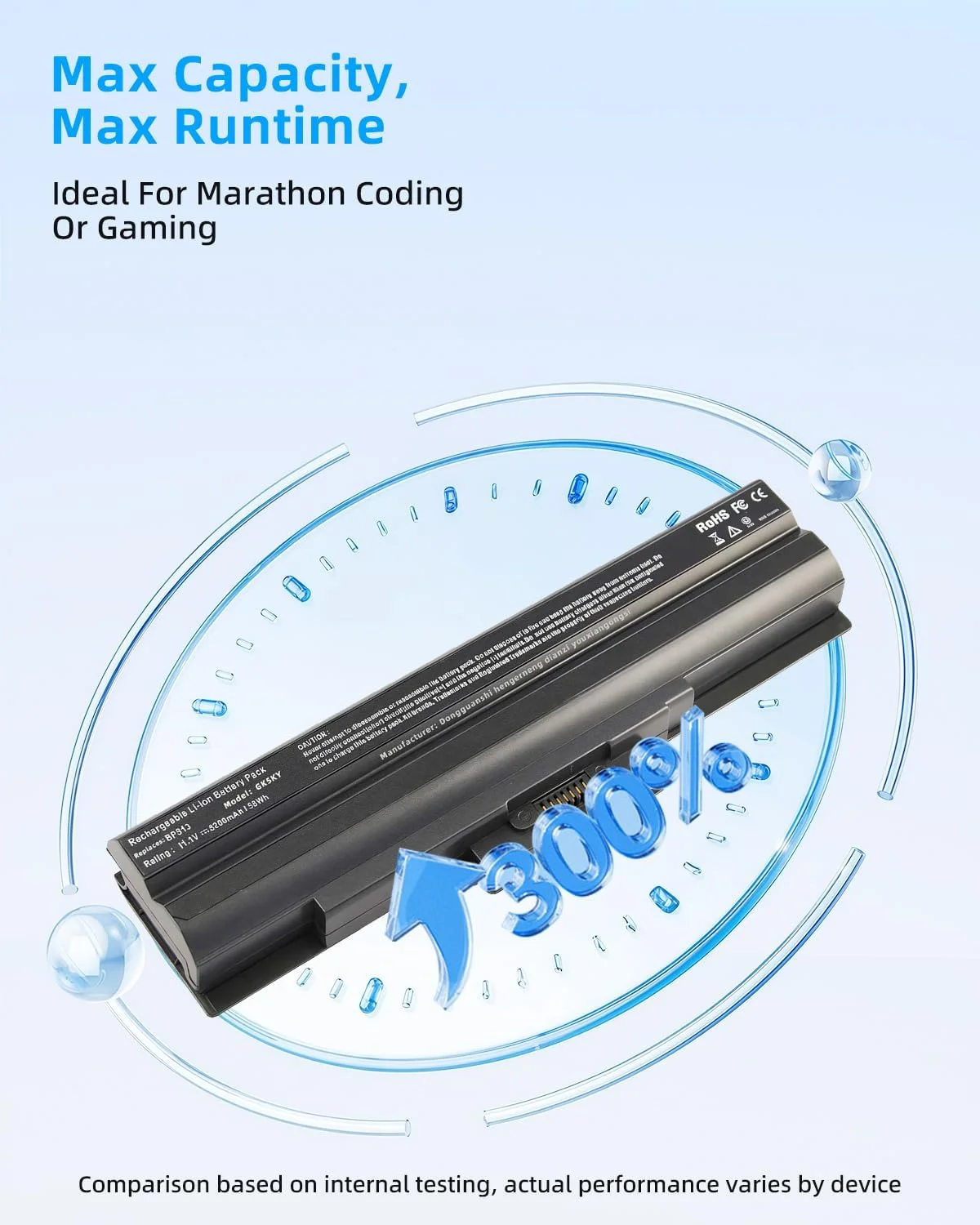 باتری لپ تاپ جایگزین 57.72wh VGP-BPS13 VGP-BPS13A VGP-BPS13A/B برای Sony Vaio VGP-BPS13S VGP-BPS21A VGP-BPS13/Q VGP-BPS13B/Q VGP-BPL13 VPCCW21FX VGN-AW VGP-BPS13/S VGP-BPS13Q با عملکرد بالا باتری لپ تاپ جایگزین 57.72wh VGP-BPS13 VGP-BPS13A VGP-BPS13A/B برای Sony Vaio VGP-BPS13S VGP-BPS21A VGP-BPS13/Q VGP-BPS13B/Q VGP-BPL13 VPCCW21FX VGN-AW VGP-BPS13/S VGP-BPS13Q با عملکرد بالا