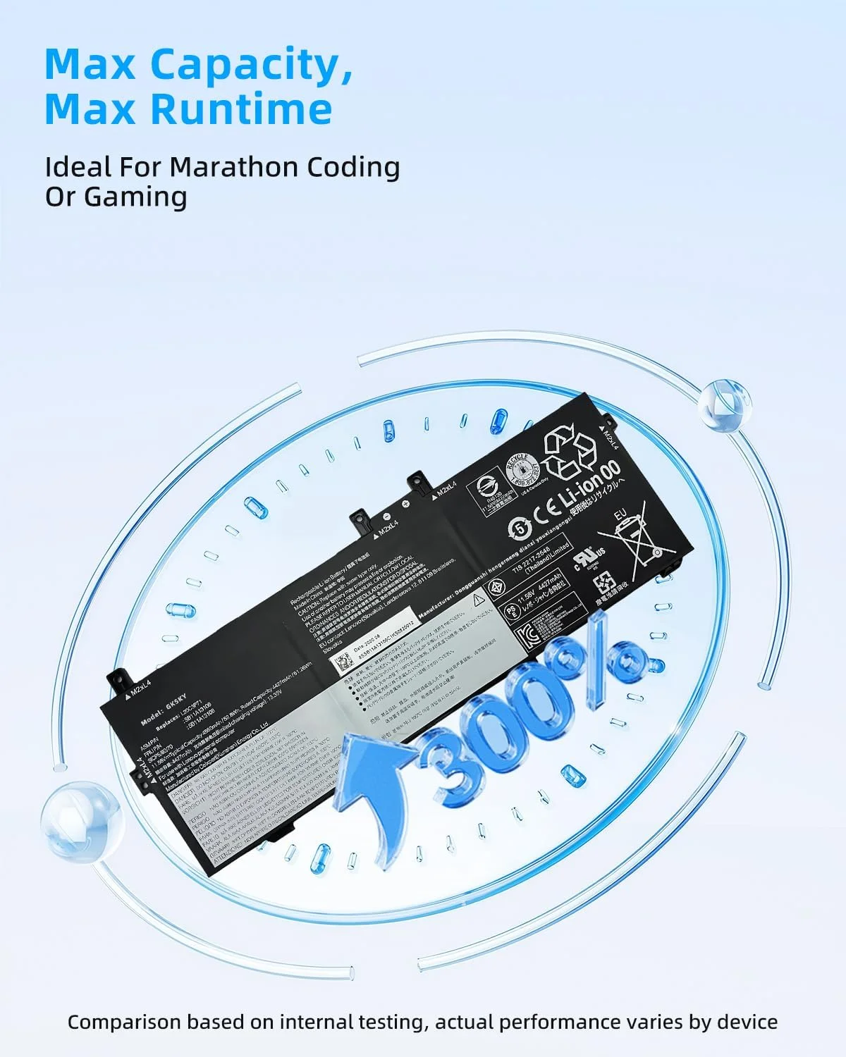 باتری لپ تاپ L20C3P71 برای لنوو ThinkPad X13 Yoga Gen 2 Gen 3 و ThinkPad P16 Gen 1 (21D6/21D7) سری L20M3P71 L20D3P71 L20L3P71 SB11A13106 SB11A13105 5B11A13108 5B11A13107 با عملکرد بالا باتری لپ تاپ L20C3P71 برای لنوو ThinkPad X13 Yoga Gen 2 Gen 3 و ThinkPad P16 Gen 1 (21D6/21D7) سری L20M3P71 L20D3P71 L20L3P71 SB11A13106 SB11A13105 5B11A13108 5B11A13107 با عملکرد بالا