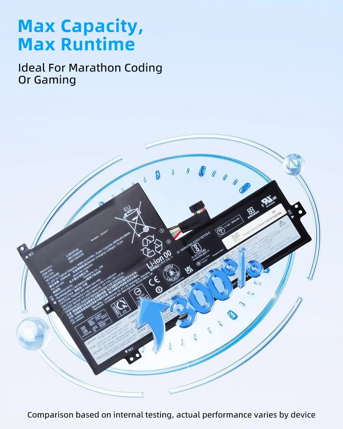 باتری لپ تاپ 47Wh L20M3PG0 SB11B36311 5B11B36312 جایگزین برای لنوو IdeaPad Flex 3 برای Chrome 15IJL7 300e برای Chromebook نسل سوم سری L20M3PG3 SB11B90371 L20D3PG0 L20C3PG0 با عملکرد بالا باتری لپ تاپ 47Wh L20M3PG0 SB11B36311 5B11B36312 جایگزین برای لنوو IdeaPad Flex 3 برای Chrome 15IJL7 300e برای Chromebook نسل سوم سری L20M3PG3 SB11B90371 L20D3PG0 L20C3PG0 با عملکرد بالا