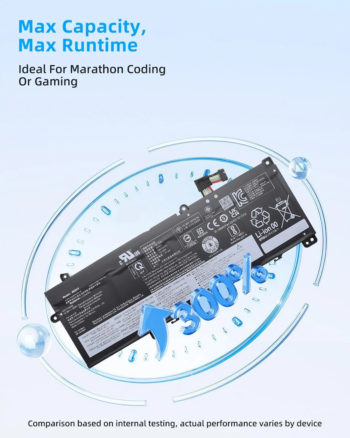 باتری لپ تاپ 60Wh L22B4PE0 SB11N47475 جایگزین برای Lenovo K14 G2 IRU برای ThinkBook 14 G6 IRL برای ThinkBook 14 G7 IML ARP برای ThinkBook 14 2-in-1 G4 IML Series L22D4PE0 SB11L67315 با عملکرد بالا