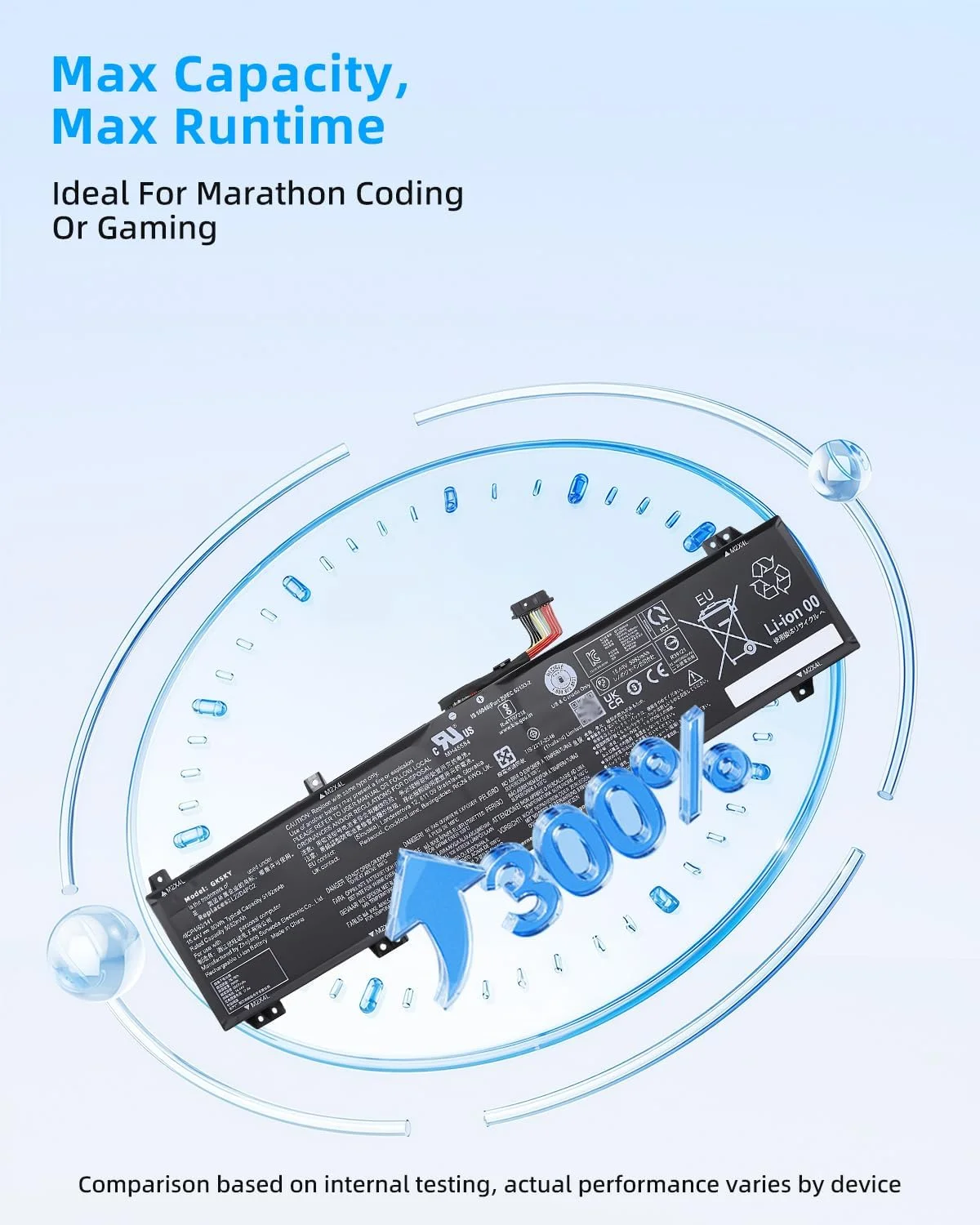 باتری لپ تاپ 78Wh L22D4PC2 SB11K38742 5B11K38744 جایگزین برای لنوو Legion Slim 5 16APH8 16IRH8 LOQ 16APH8 16IRH8 سری L22B4PC2 SB11K38738 5B11K38745 L22M4PC2 L22C4PC2 با عملکرد بالا