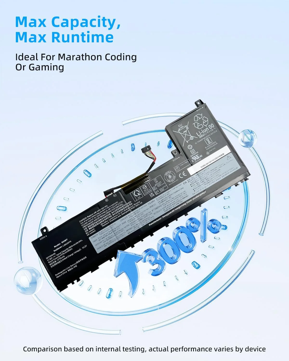 باتری لپ تاپ 56.5wh L20D3PF0 SB11B44634 5B11B44625 جایگزین برای لنوو IdeaPad 5 Pro 14ARH7 14IAP7 14ACN6 14ITL6 سری L20C3PF1 SB11B44632 5B11B44626 L20M3PF1 SB11B44631 با عملکرد بالا