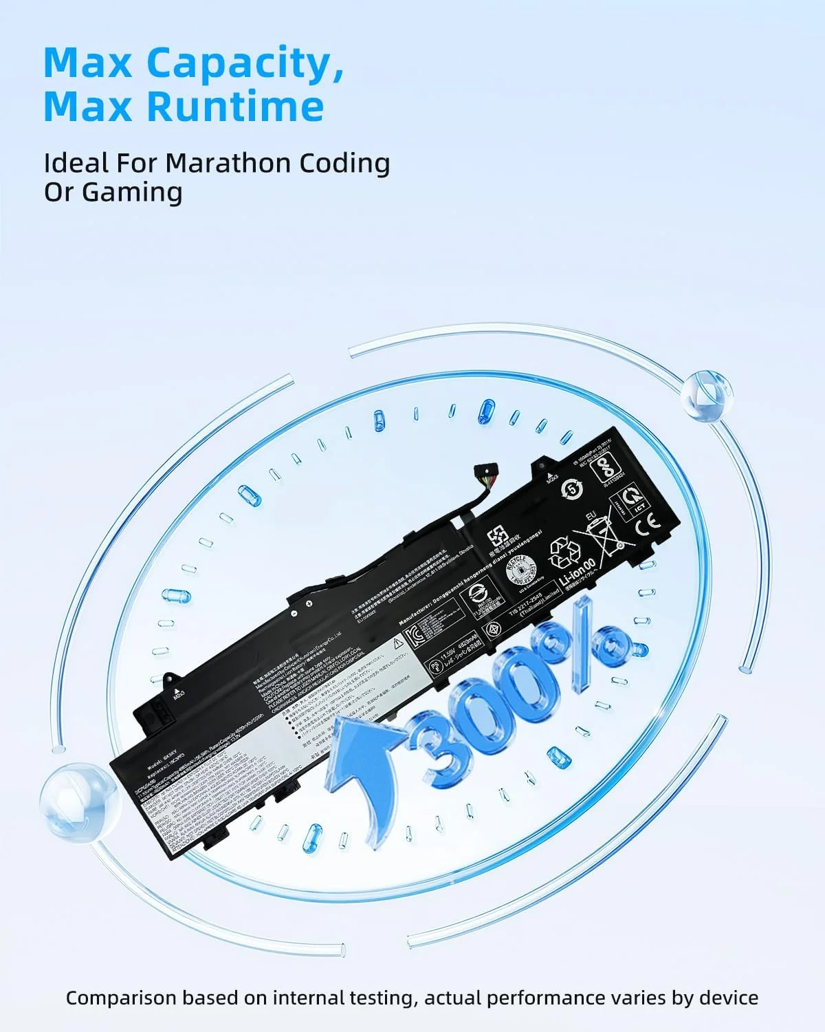 باتری لپ‌تاپ 56.5Wh L19M3PF4 SB10W86956 5B10W86939 جایگزین برای لنوو IdeaPad سری 5-14ALC05 5-14ARE05 5-14ITL05 مدل‌های L19C3PF3 SB10W86954 5B10W86957 L19M3PF3 5B10W86936 L19L3PF7 با عملکرد بالا