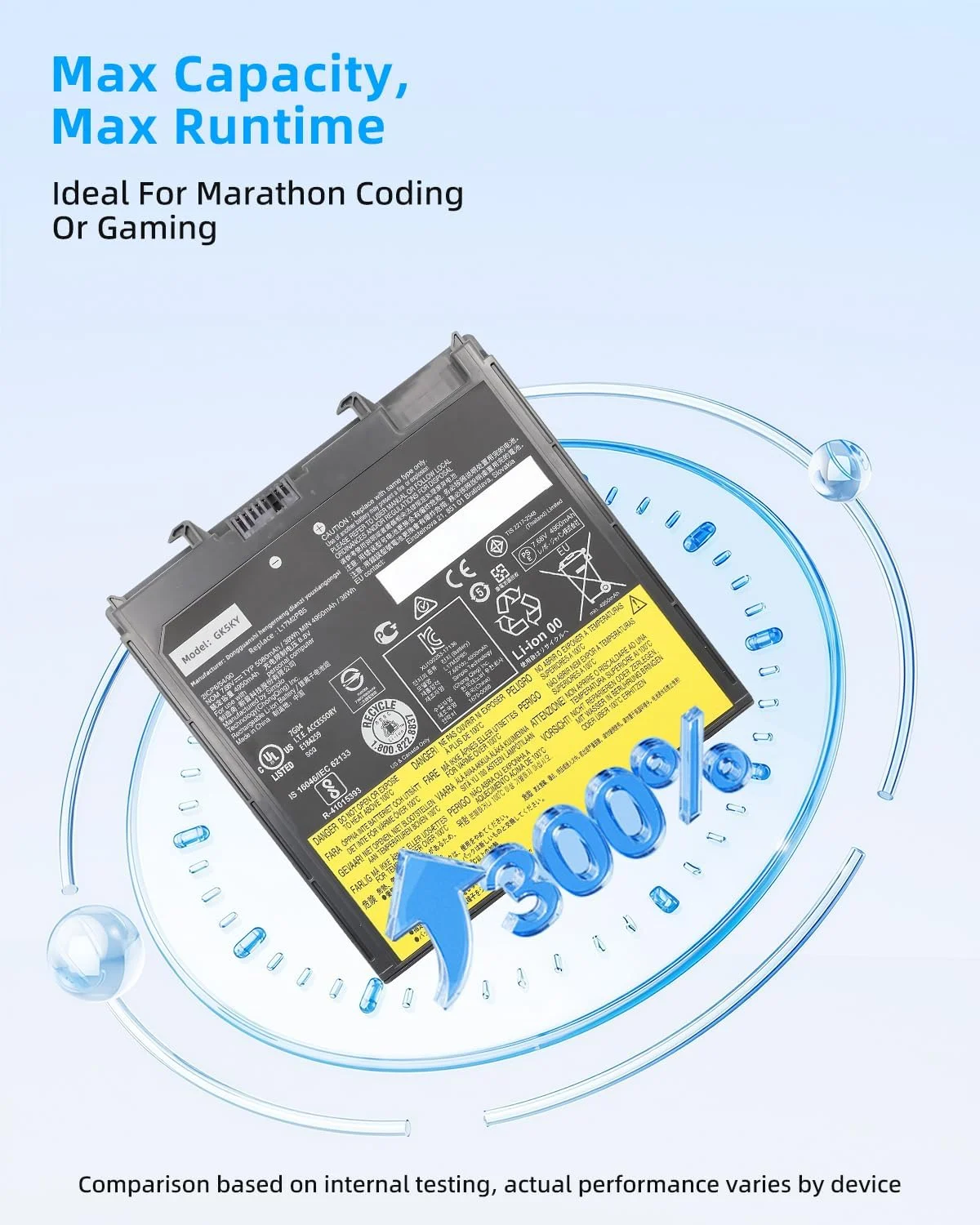 باتری لپ تاپ 39Wh L17M2PB5 با ظرفیت 5080mAh، 2 سلولی، 7.68 ولت، جایگزین برای سری های Lenovo V330-14ISK 81AY, V330-14IKB 81B0 / V330-14ARR 81B1، L17L2PB5 5B10P98183 5B10P98184 5B10P98186 5B10P98187 با عملکرد بالا