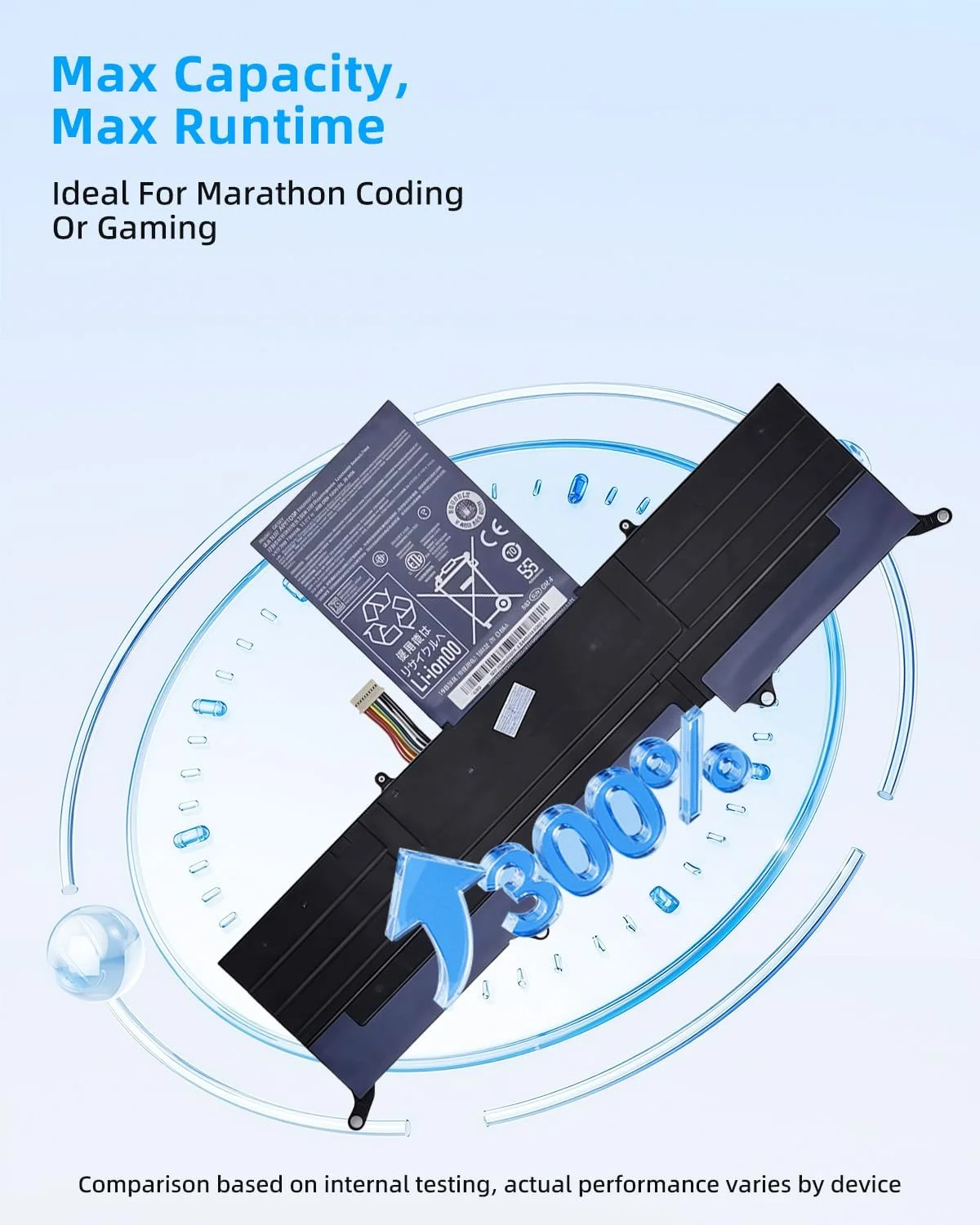 باطری لپ تاپ 36.4WH AP11D3F AP11D4F S3-391 3ICP5/65/88 مناسب برای ایسر اسپایر C720 C720P S3-MS2346 S3-331 S3-371 S3-951 S3-391-6407 S3-951-6828 S3-391-6423 S3-391-9695 S3-391-6448 با عملکرد بالا باطری لپ تاپ 36.4WH AP11D3F AP11D4F S3-391 3ICP5/65/88 مناسب برای ایسر اسپایر C720 C720P S3-MS2346 S3-331 S3-371 S3-951 S3-391-6407 S3-951-6828 S3-391-6423 S3-391-9695 S3-391-6448 با عملکرد بالا