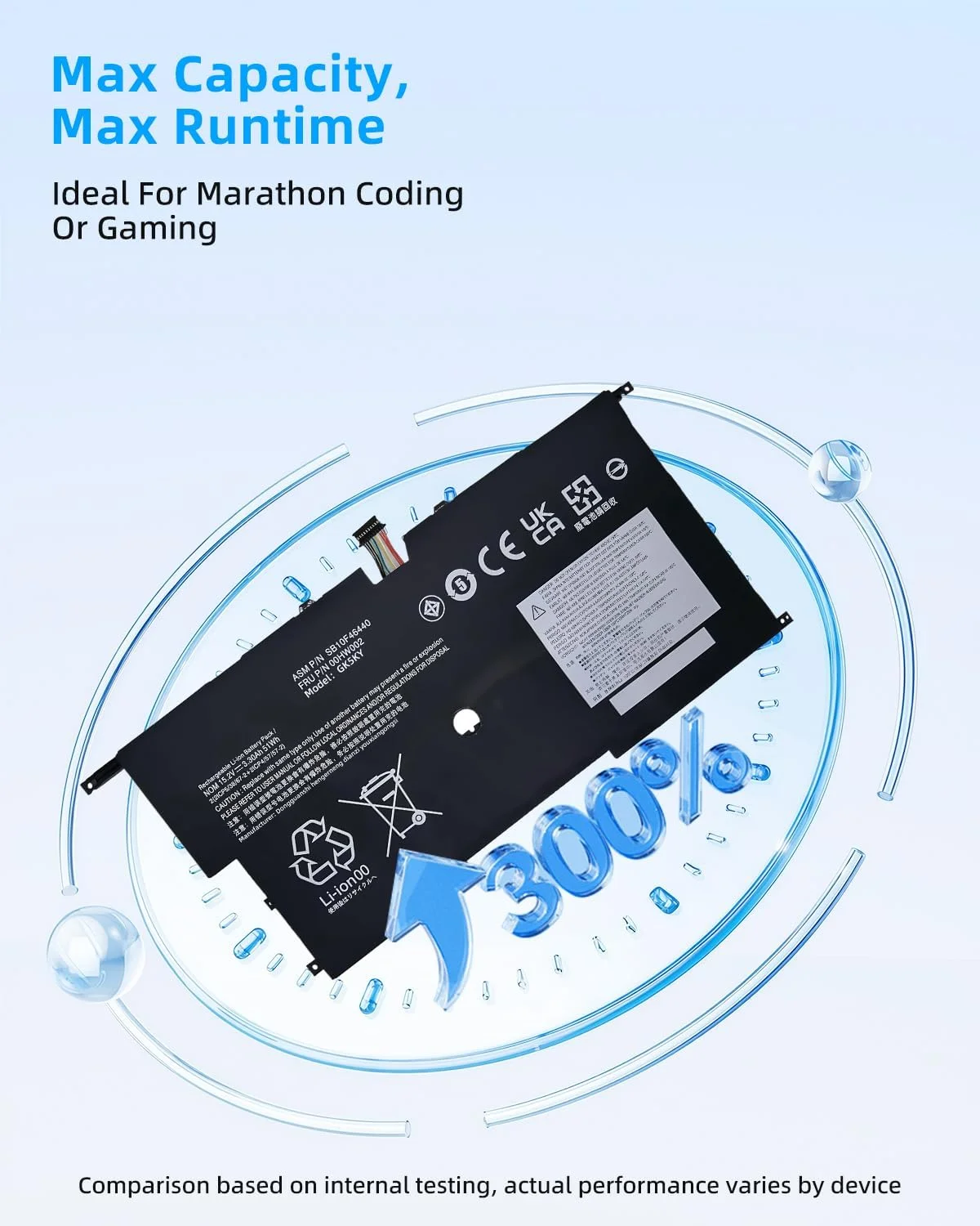 باتری لپ تاپ 51Wh 00HW002 00HW003 جایگزین برای لنوو ThinkPad X1 Carbon Gen 3 2015 و ThinkPad X1 Carbon Gen 2 2nd 2014 20A7 20A8 Series SB10F46441 SB10F46440 45N1700 15.2V با عملکرد بالا