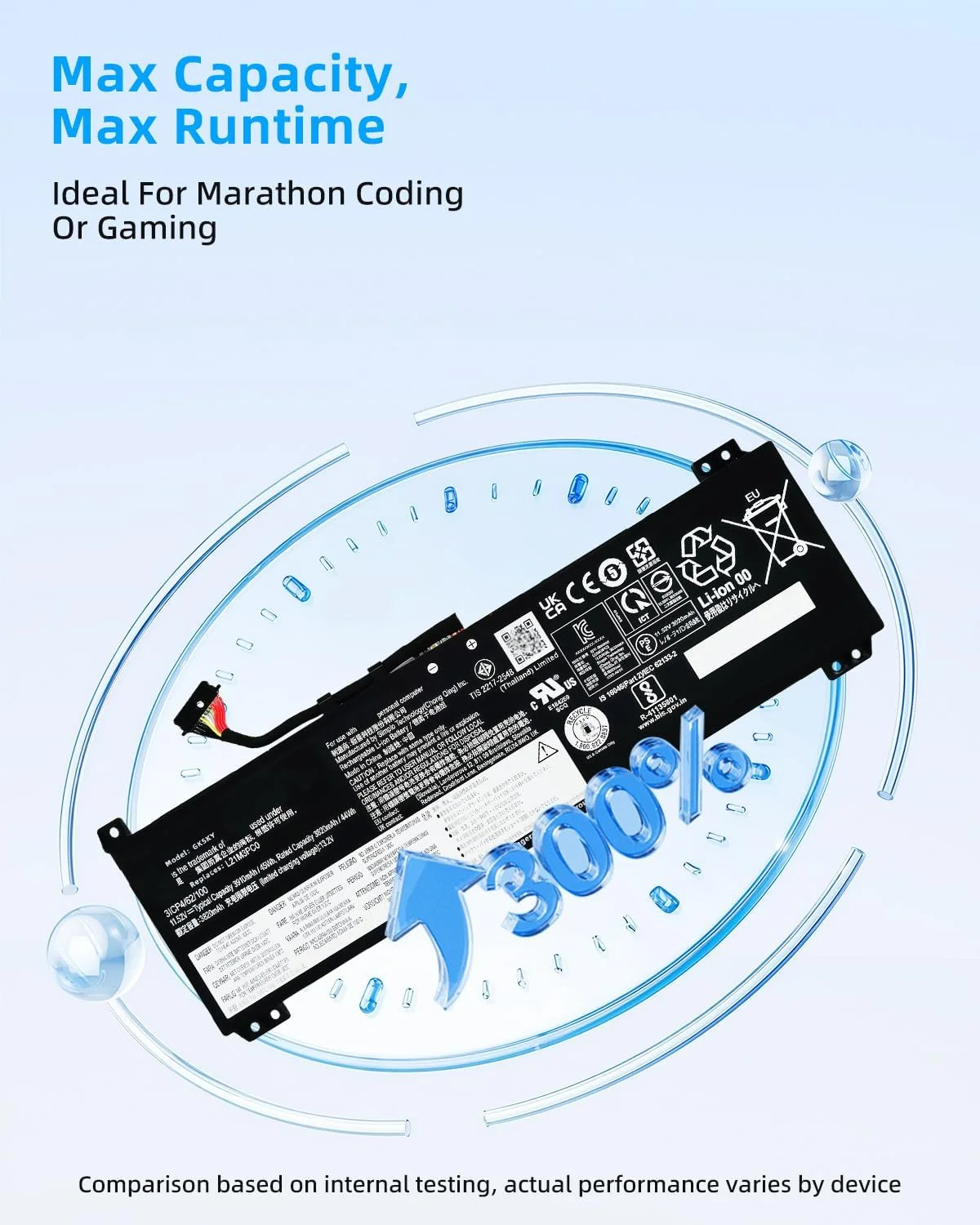 باتری لپ تاپ 45wh مدل L21C3PC0 L21M3PC0 L21D3PC0 جایگزین برای لپ تاپ لنوو سری IdeaPad Gaming 3-15ARH7 3-15IAH7 نوت بوک SB11F36369 5B11F36371 SB11F36375 SB11F36367 5B11F36370 با عملکرد بالا