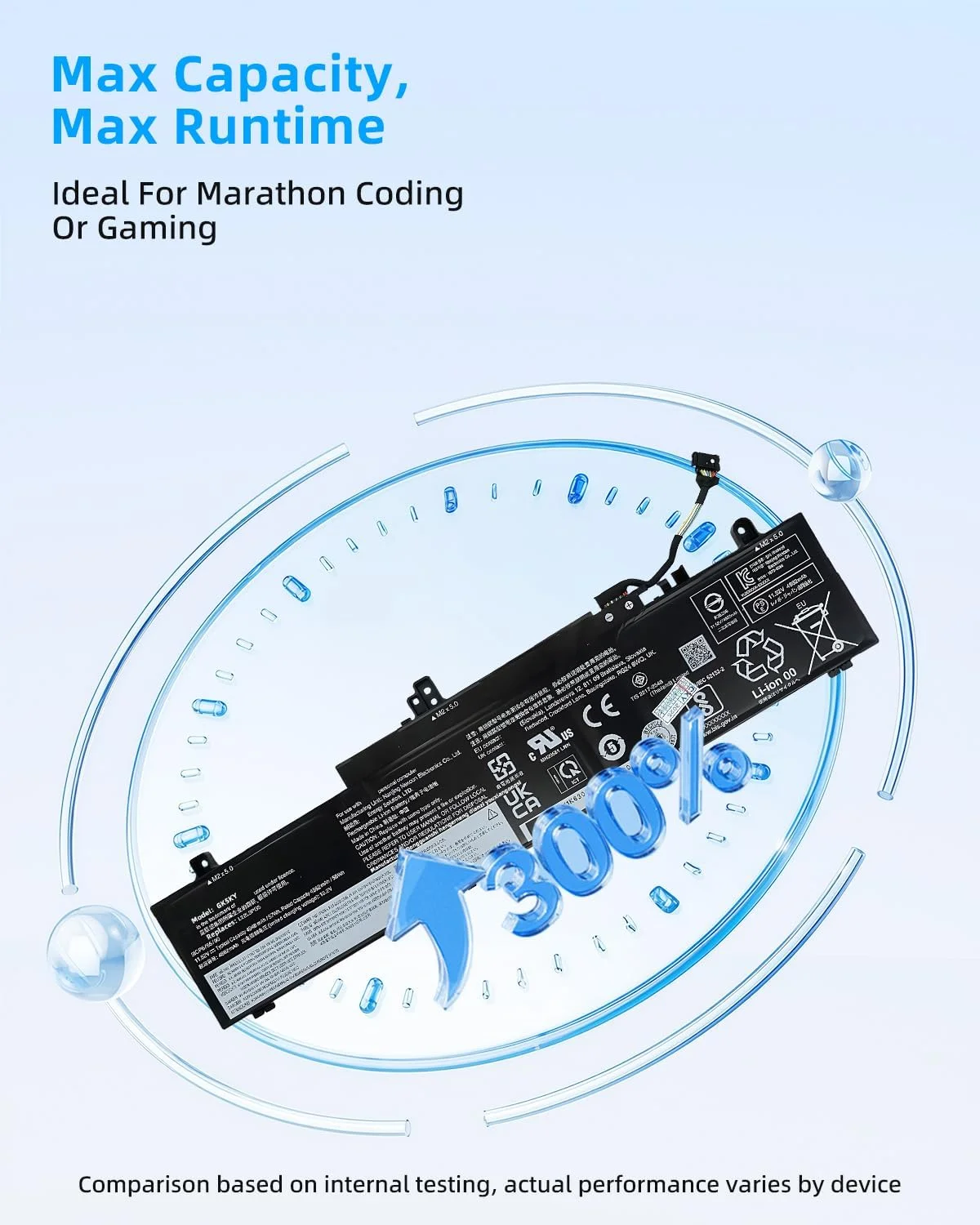 باتری لپ تاپ 57Wh مدل L22L3PG5 جایگزین برای لنوو ThinkPad E14 Gen 5 6 E16 Gen 1 Gen 2 سری 2023 2024 SB11K63027 5B11K63034 L22B3PG5 SB11K63028 5B11K63032 L22M3PG5 L22D3PG5 با عملکرد بالا