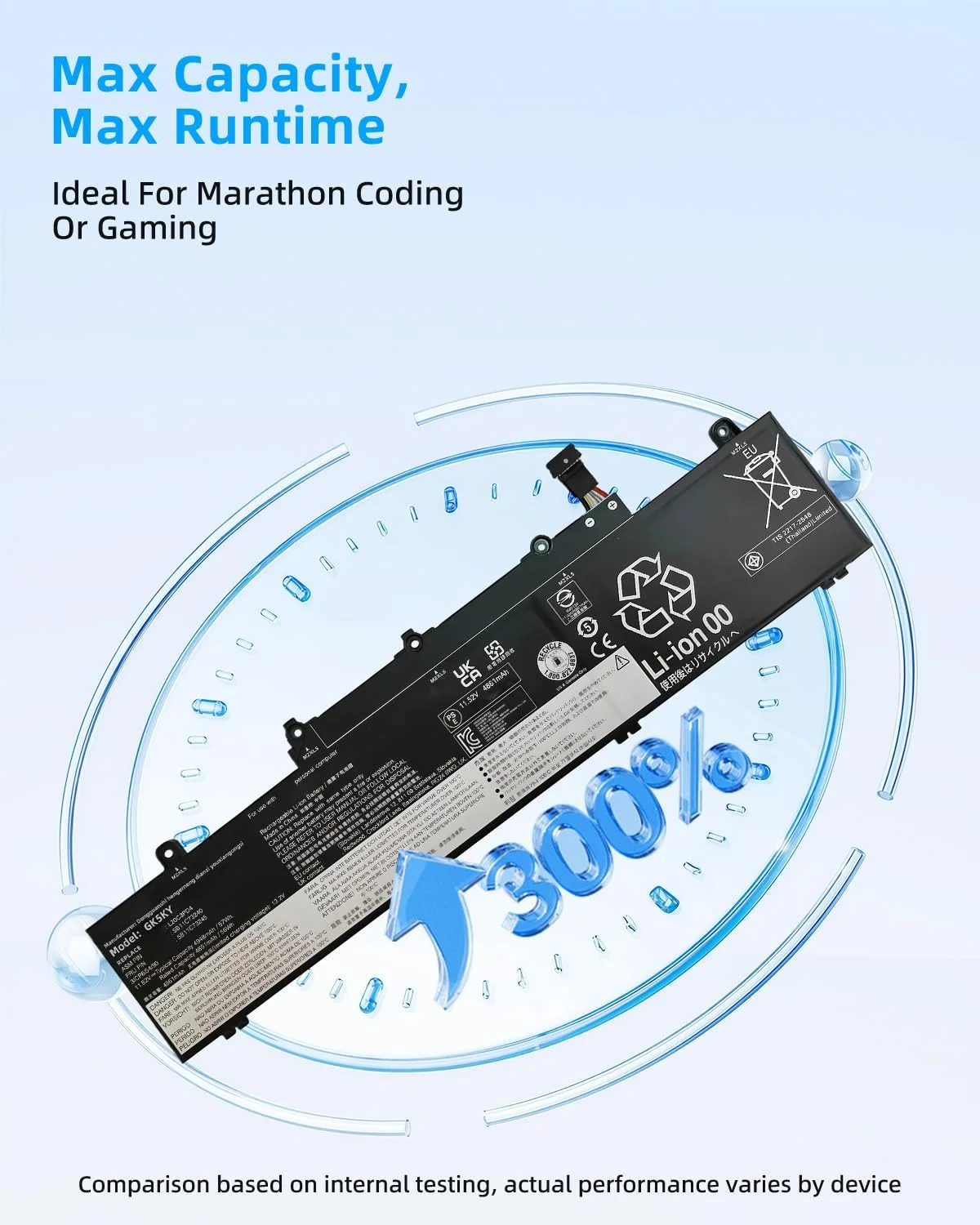 باتری لپ تاپ 57wh L20L3PD4 جایگزین برای لنوو Thinkpad E14 E15 Gen 3 4 سری 2021 2022 SB11E24664 5B11E24665 L20C3PD4 SB11C73240 5B11C73245 L20M3PD4 SB11C73243 L20D3PD4 با عملکرد بالا