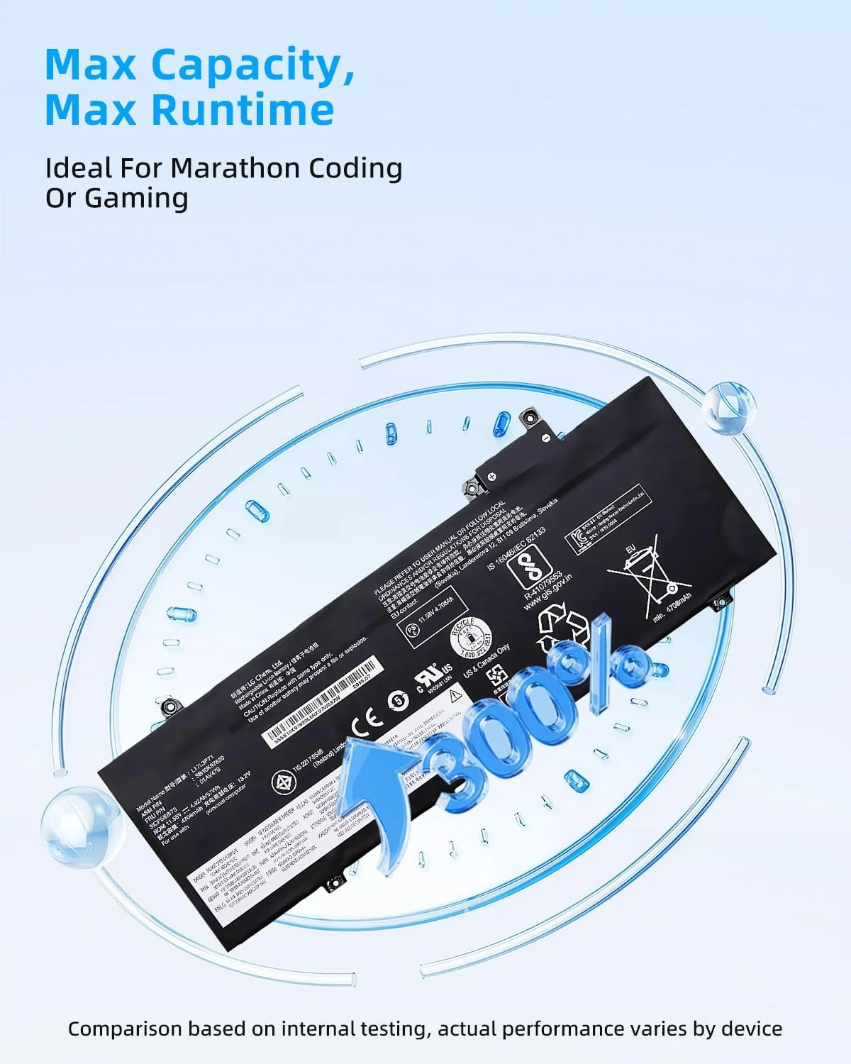 باتری لپ تاپ 57Wh L17L3P71 جایگزین برای لپ تاپ Lenovo ThinkPad T480S Series مدل های 01AV478 SB10K97620 01AV479 SB10K97621 L17M3P72 01AV480 SB10K97622 11.58V 57Wh 4920mAh با عملکرد بالا