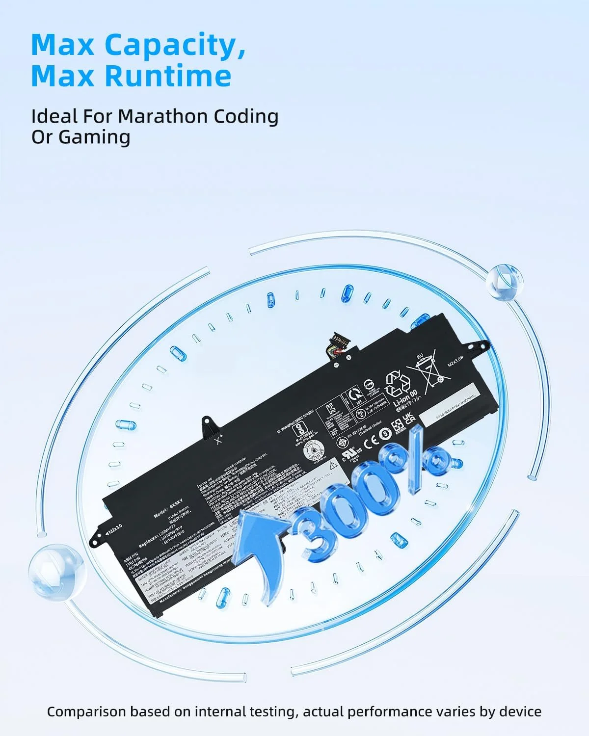 باتری لپ تاپ 54.7wh L20M4P73 جایگزین برای لنوو ThinkPad X13 Gen 2 2021 Gen 3 2022 Series SB10W51919 5B10W51818 SB10W51954 5B10W51853 L20L4P73 SB10W51953 L20C4P73 L20D4P73 با عملکرد بالا