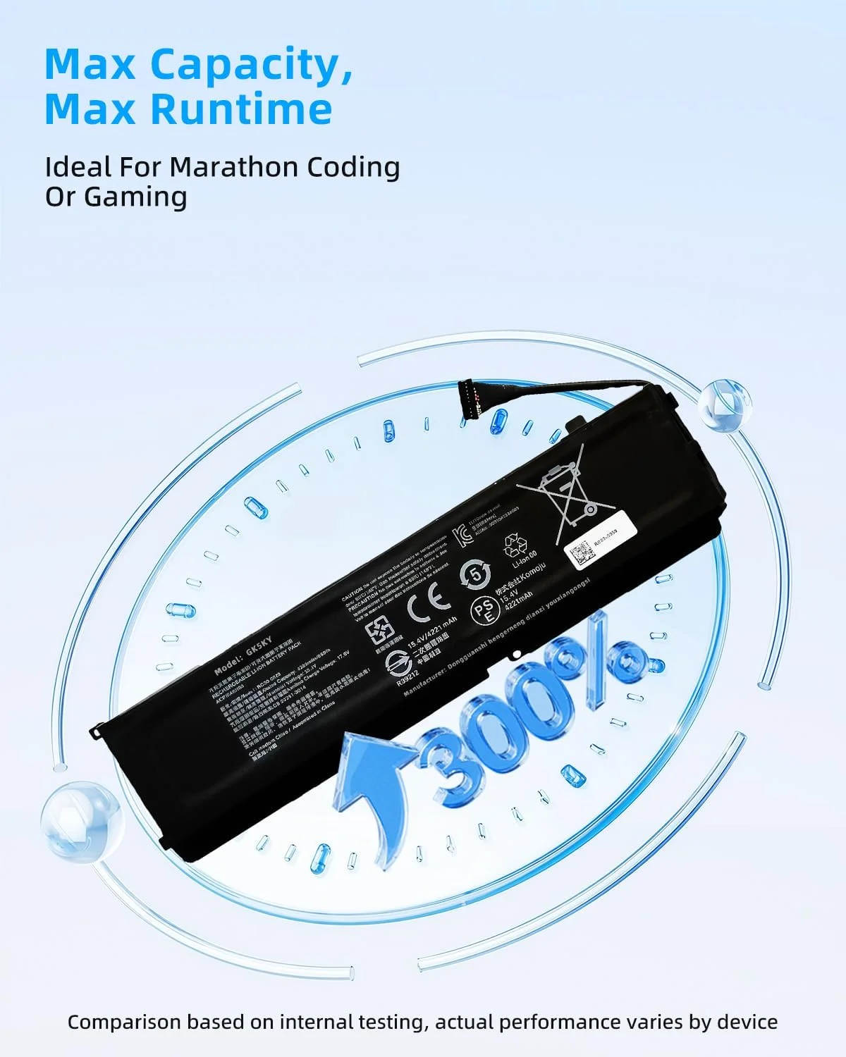 باتری لپ تاپ 65Wh RC30-0328 با ظرفیت 4221mAh، 4 سلولی، 15.4 ولت، جایگزین برای Razer Blade 15 Edition 2020 2021 / برای Blade 15 RZ09-0328 / Blade RZ09-0330x RZ09-03304x RZ09-03305x سری با عملکرد بالا