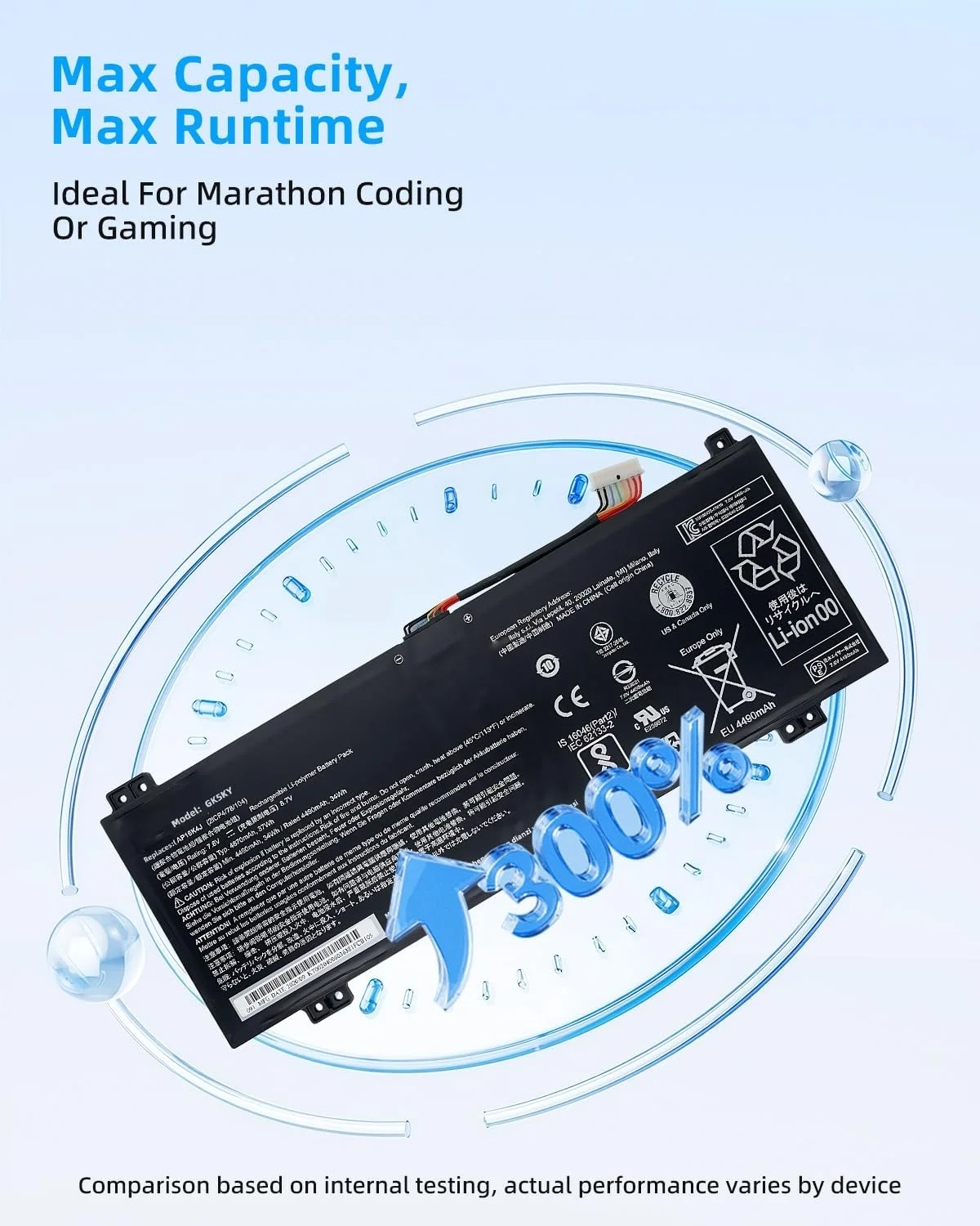 باتری لپ تاپ 37Wh AP16K4J با ظرفیت 4870mAh جایگزین برای Acer Chromebook Spin 11 CP511-1HN 11 R751TN-C5P3 11 R751T-C4XP 11 R751T-C32Z Series 0B200-00840100 KT.00205.003 2Icp4/78/104 با عملکرد بالا