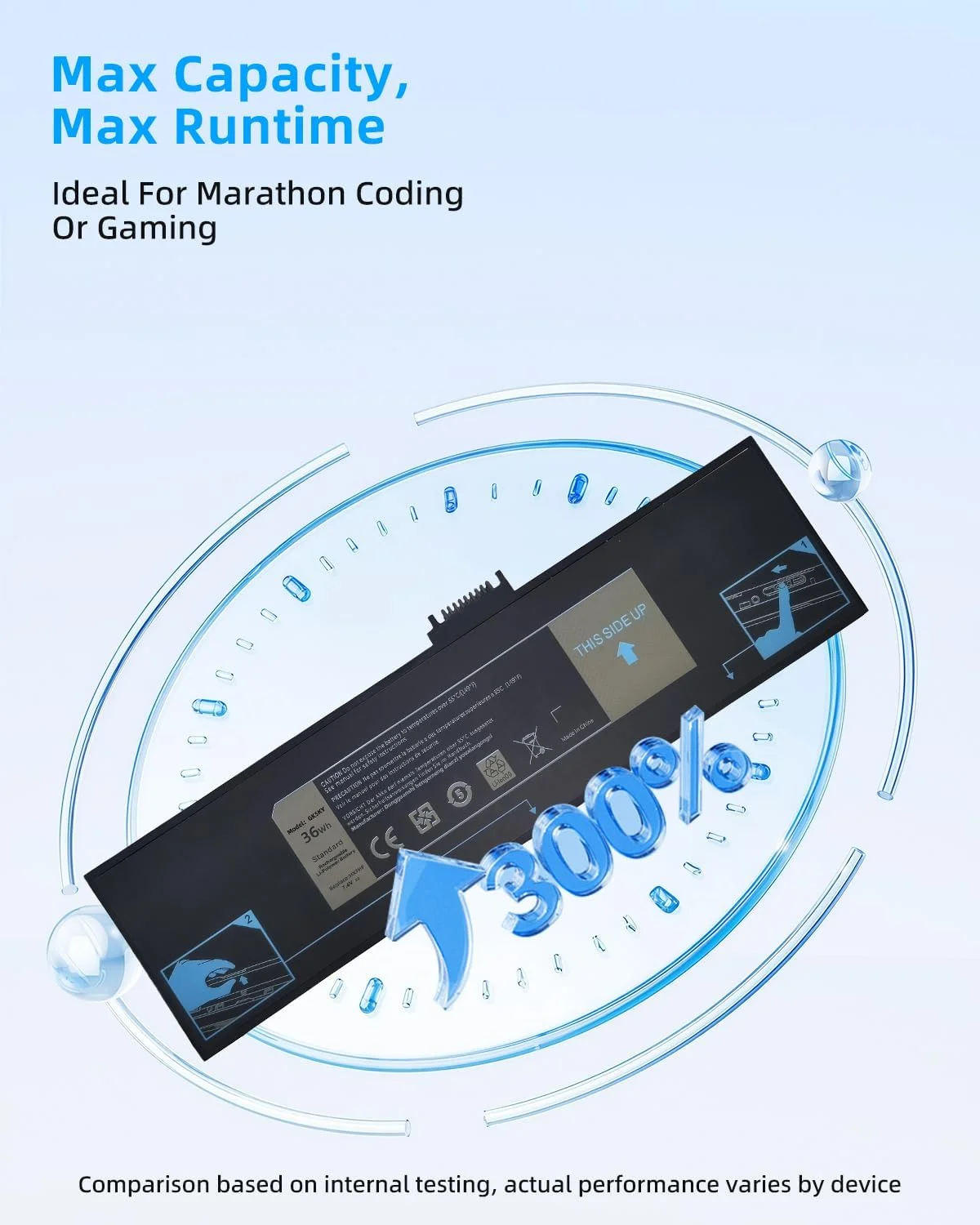 باتری لپ تاپ 36Wh HXFHF جایگزین برای دل ونو 11 پرو 7130 7139 7310 T07G T07G001 i3-4020Y i3-4030Y i5-4300Y i5-4210Y سری تبلت VJF0X VT26R XNY66 451-BBGR 451-12170 با عملکرد بالا