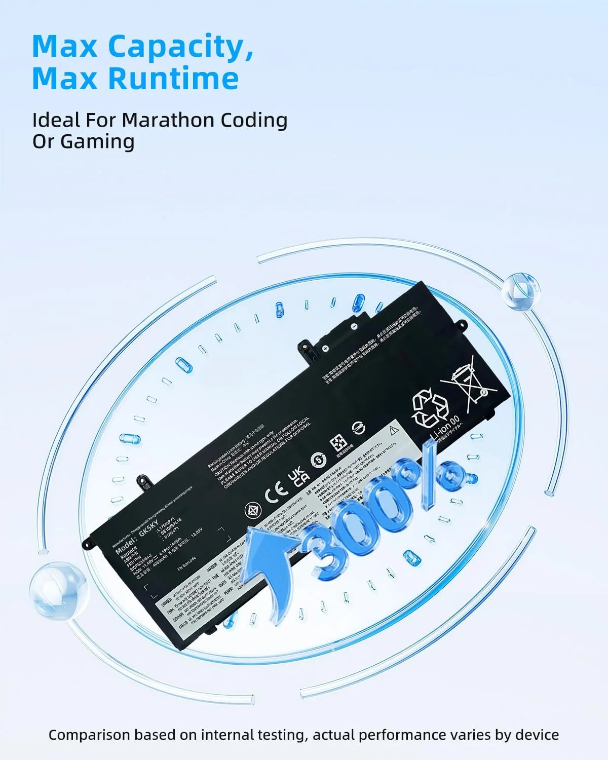 باتری لپ تاپ 48Wh 01AV472 L17C6P71 جایگزین برای لنوو سری ThinkPad X280 A285 SB10K97619 L17L6P71 SB10K97617 01AV470 L17C6P72 SB10K97629 01AV485 L17M6P72 01AV484 L17M6P71 با عملکرد بالا