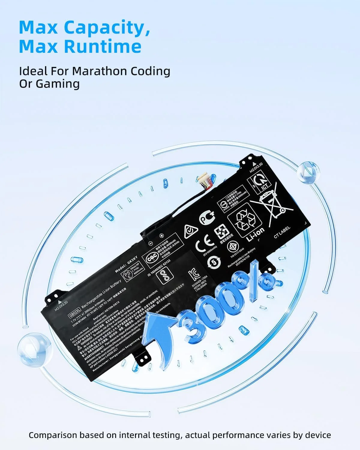 باتری لپ تاپ 47.3Wh GB02XL جایگزین برای HP برای ChromeBook 14-DB0051CL X360 11 G2 EE 11A G6 G8 EE Series HSTNN-UB7M -DB7X HSTNN-IB8W L42550-271 L42550-541 917725-855 L42583-005 با عملکرد بالا