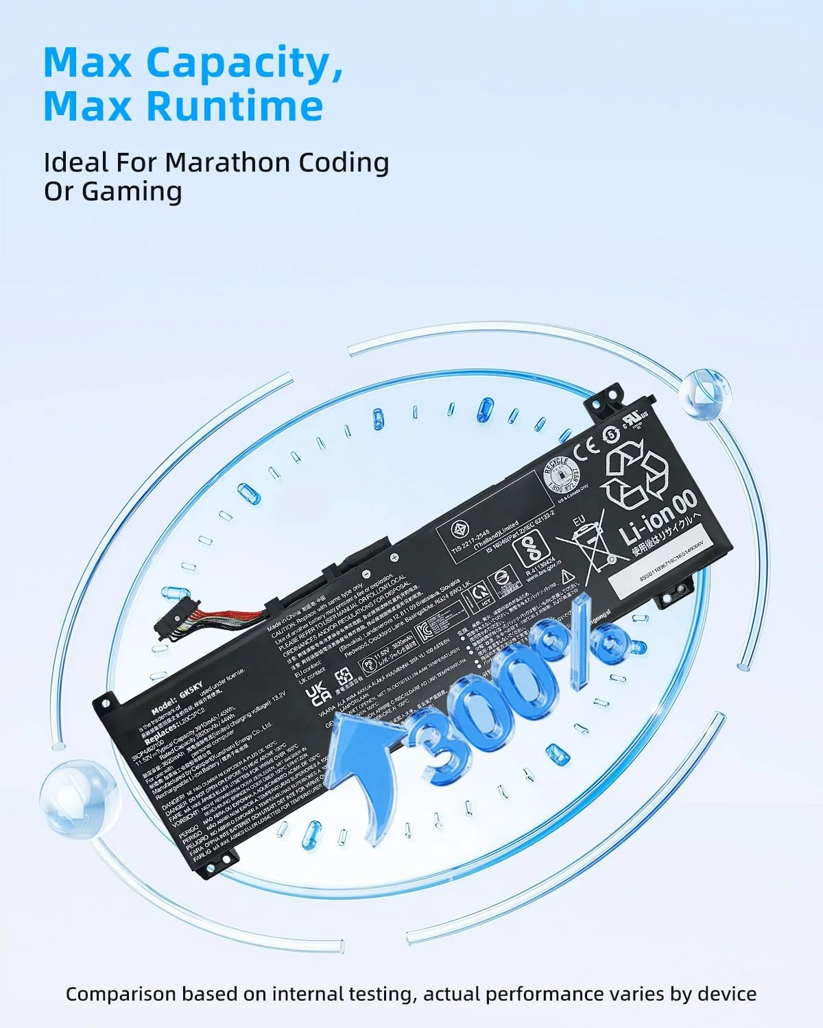 باتری لپ تاپ 45Wh 20C3PC2 جایگزین برای لنوو سری های Ideapad Gaming 3-15IHU6 3-15ACH6 مدل های L20M3PC2 L20D3PC2 5B11B96718 SB11B96717 5B11B96715 SB11B96720 5B11B96719 SB11B96716 با عملکرد بالا