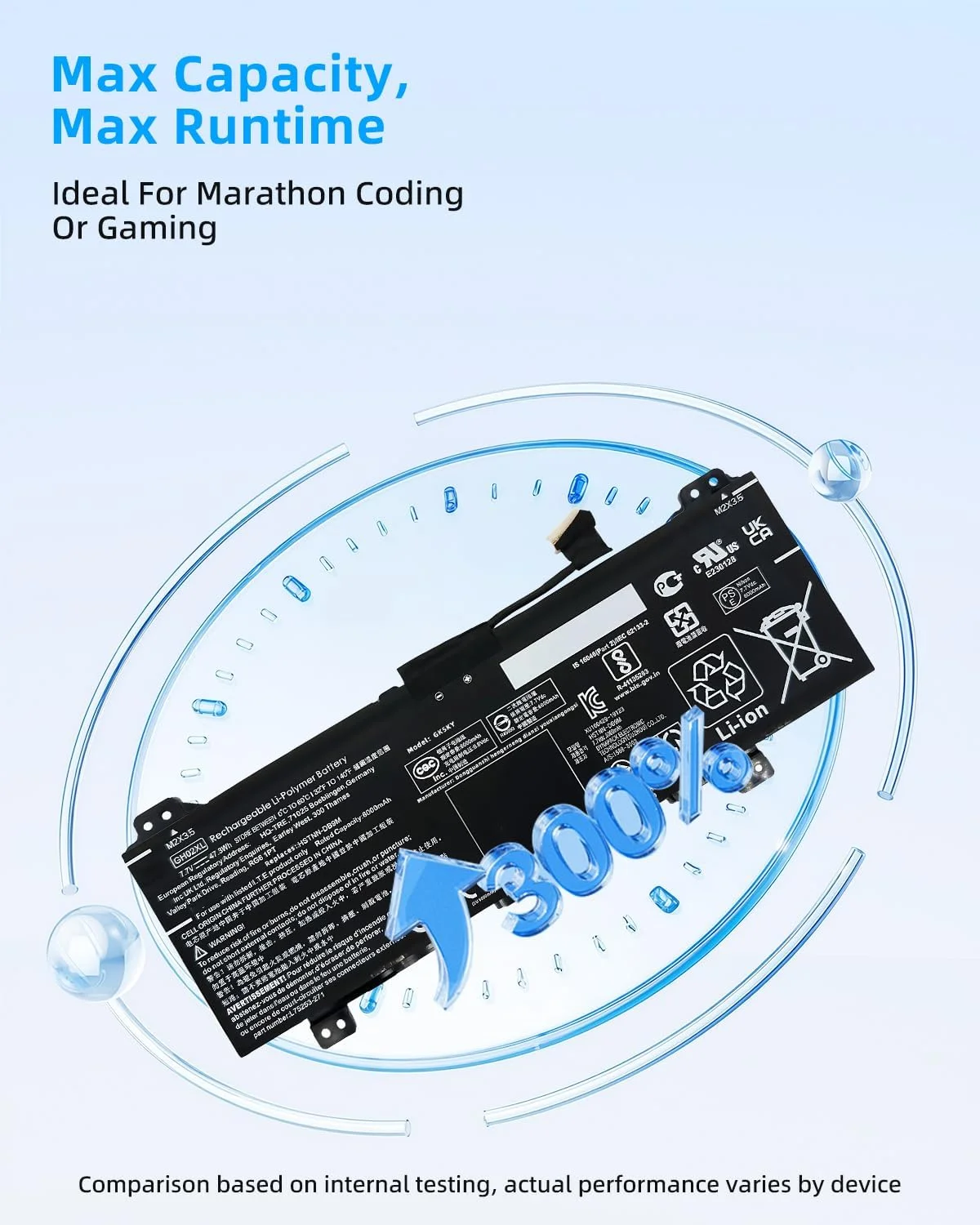 باتری لپ تاپ 47.3Wh GH02XL GHO2XL جایگزین برای HP برای Chromebook 11 G8 11A G8 14 G6 برای Chromebook X360 11 G3 14AT-NA000 NA0010CA NA0010DS سری L75783-005 L75253-271 HSTNN-DB9M با عملکرد بالا
