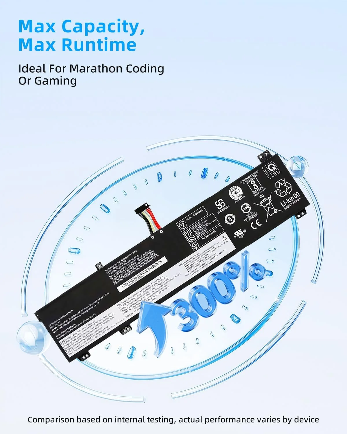 باتری لپ تاپ 80Wh L19C4PC1 جایگزین برای لنوو Legion 5P-15IMH05 5P-15IMH05H 5P-15ARH05H 5-15IMH05 5-15IMH05H 5-15ARH05 سری نوت بوک L19M4PC1 L19M4PC0 5B10W86194 5B10W86192 با عملکرد بالا
