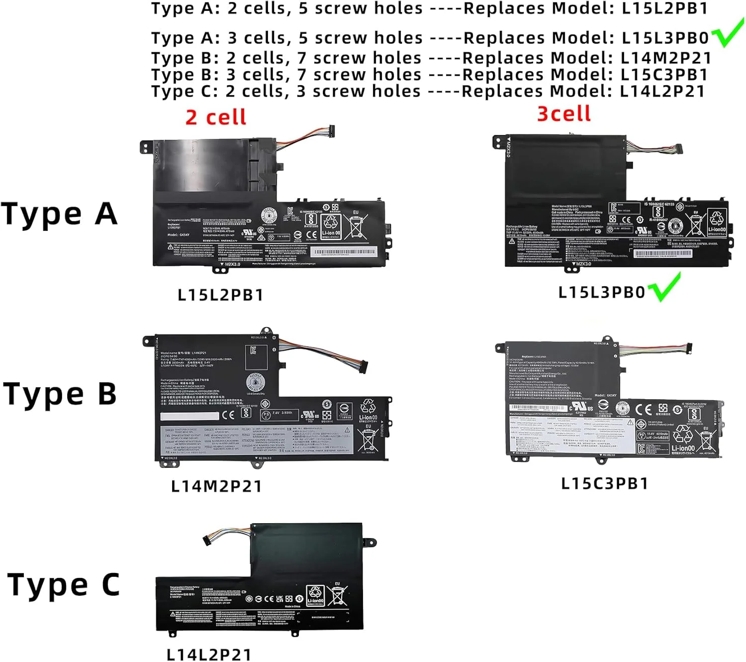 باتری جایگزین لپ تاپ مدل های L15L3PB0 L15M3PB0 L15C3PB1 برای لنوو Flex 5 1570 1470 و IdeaPad 320S-14IKB 320S-15ABR 320S-15AST 320S-15IKB 320S-15ISK 520S-14IKB سری L15M3PB0 نوع A با عملکرد بالا