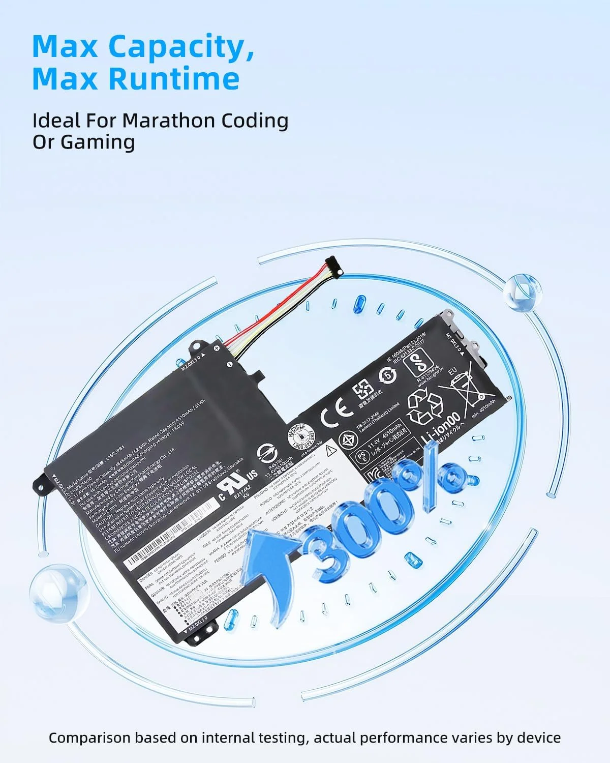 باتری لپ تاپ 52.5Wh L15L3PB0 11.4V جایگزین برای لنوو Flex 5 1470 1570 IdeaPad 320S-14IKB 320S-15ABR 320S-15AST/15IKB/15ISK 520S-14IKB Yoga 520-14IKB سری L15M3PB0 L15C3PB1 با عملکرد بالا