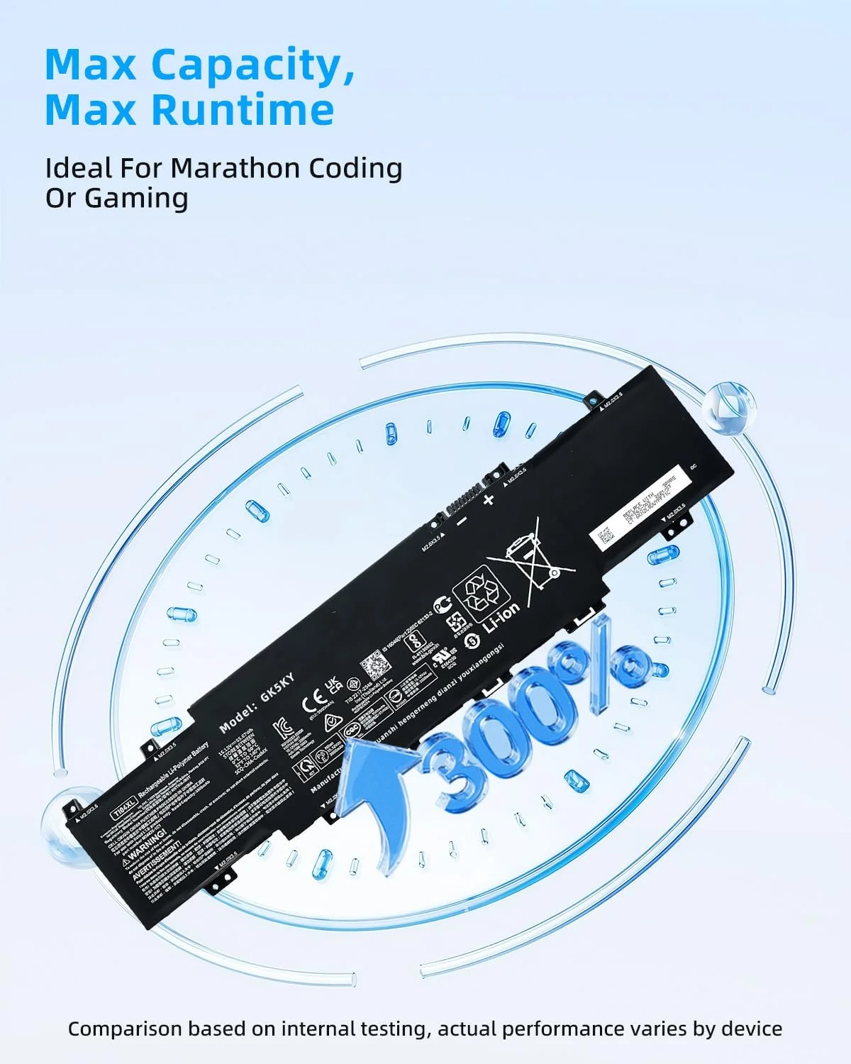باتری لپ تاپ 55.67Wh TI04XL M24563-005 جایگزین برای HP Envy 17-CH000 17m-ch000 17T-CH000 17-ch0027ur 17-ch0026ur ch0013dx 17M-CH1013DX 17-ch0xxx TI04055XL M24420-1C1 M24420-1D1 با عملکرد بالا