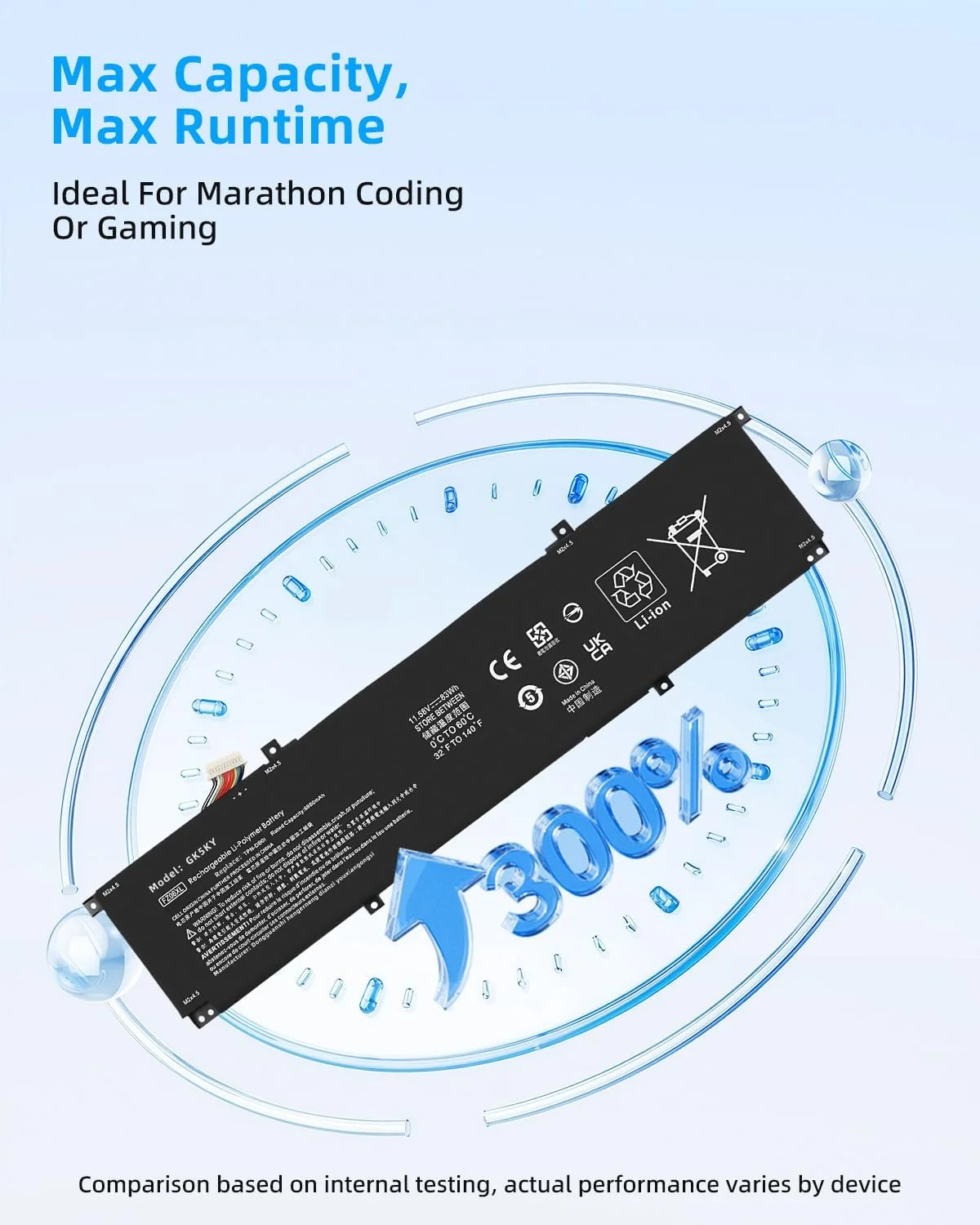 باتری لپ تاپ 83Wh FZ06XL جایگزین برای Hp Spectre x360 2-in-1 Envy 16-h0011TX 16-f0035nr 16-h0006TX 16 h0112nr 16-h0795ng 16-h0018TX 16-f1075ng M47636-2C1 M47636-2D1 M48025-005 با عملکرد بالا