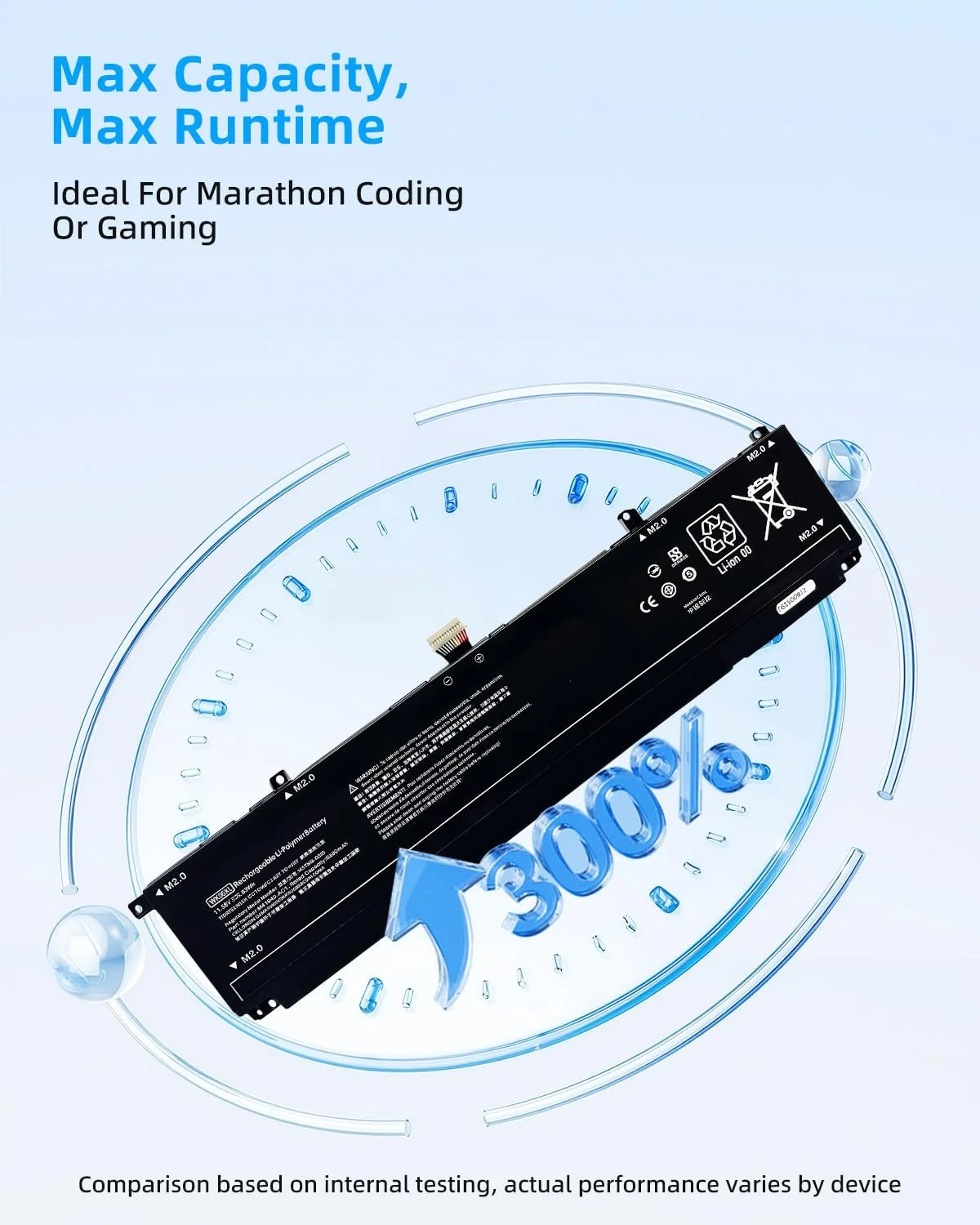 باتری لپ تاپ 83Wh WK06XL جایگزین برای HP Omen 16-b0xxx 16-b0000TX 16-B0047TX 16-C0xxx 16-C0167AX Omen 7 Plus 17-ck0xxx 17-CK0007NV 17T-CK100 Series M41640-AC1 M41640-CD1 11.58V با عملکرد بالا