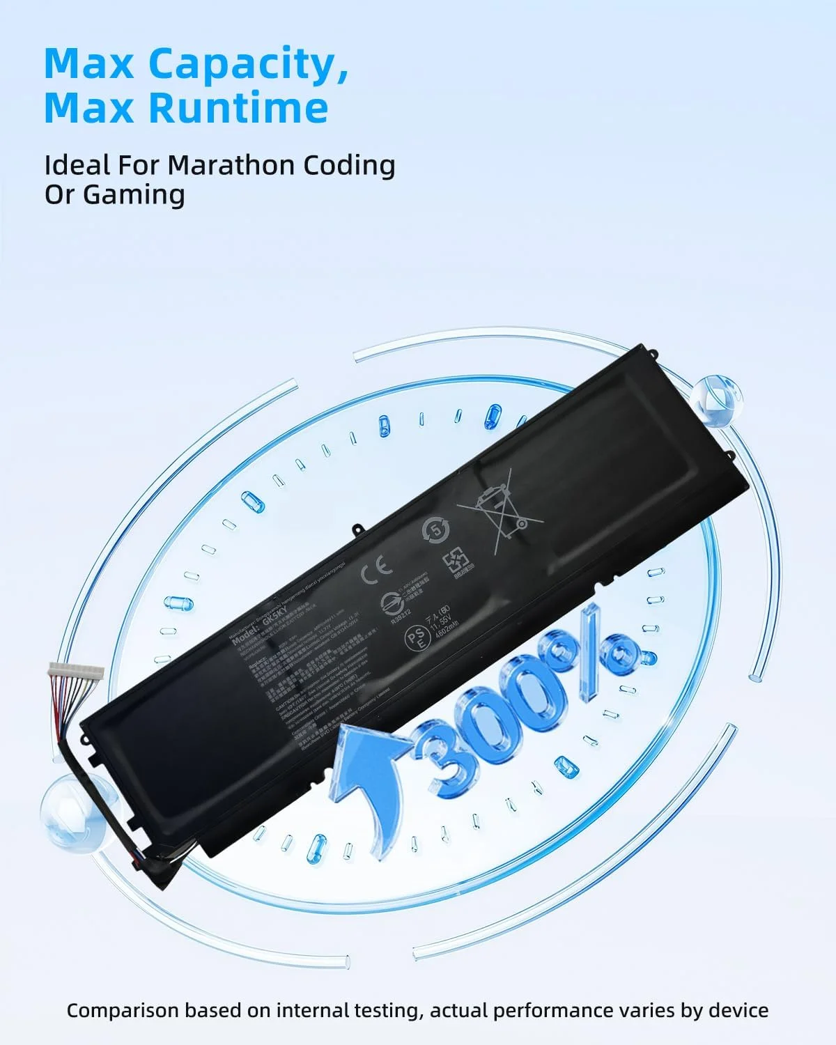 باتری لپ تاپ جایگزین RC30-0281 با ظرفیت 53.1 وات مناسب برای Razer Blade Stealth 13.3 2019(8565u) 2020(1065g7 1165g7) سری RZ09-0327 RZ09-03100 (مناسب برای Blade 13 Stealth Edition 2017 نیست) عملکرد بالا